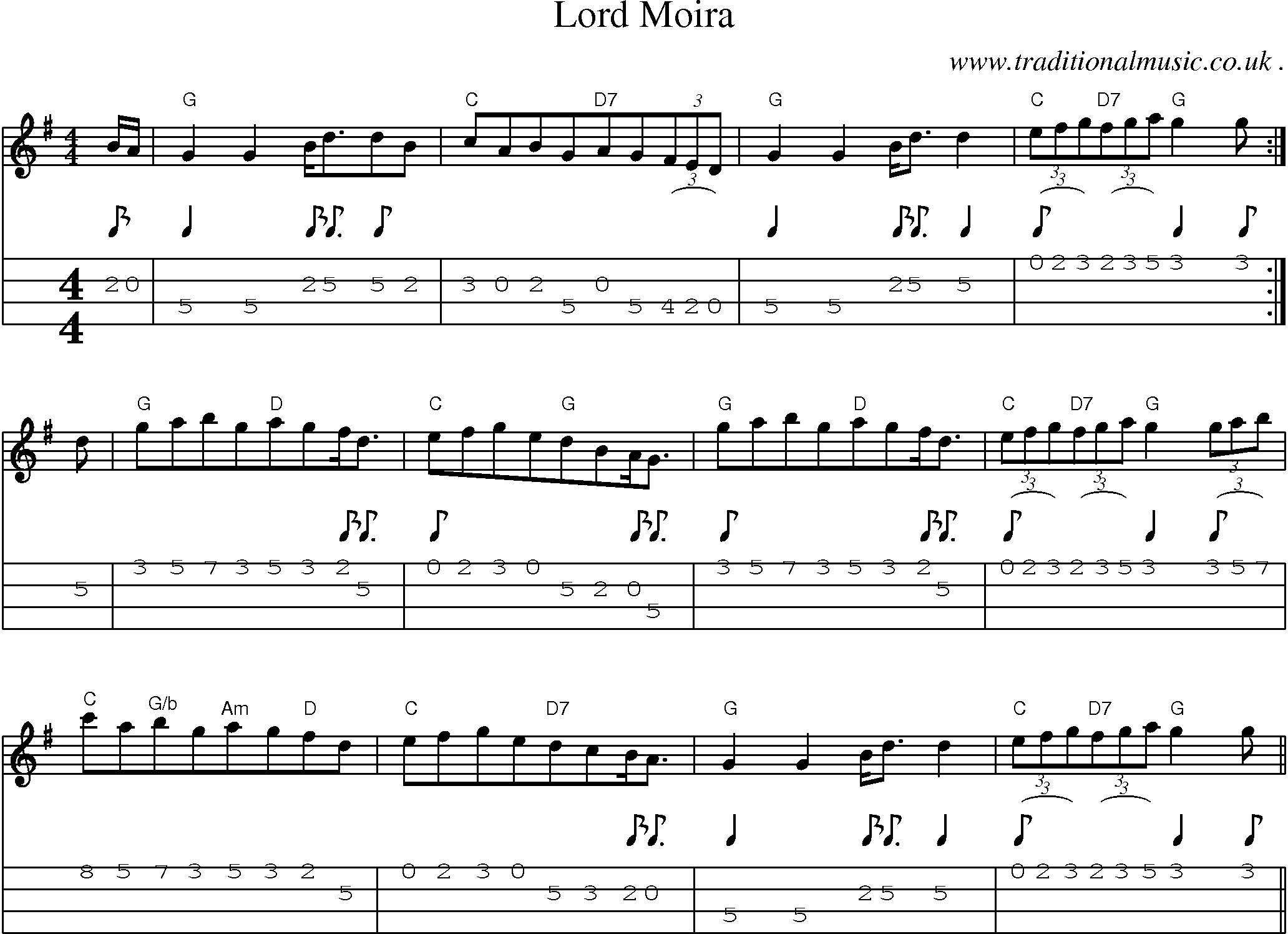 Sheet-Music and Mandolin Tabs for Lord Moira