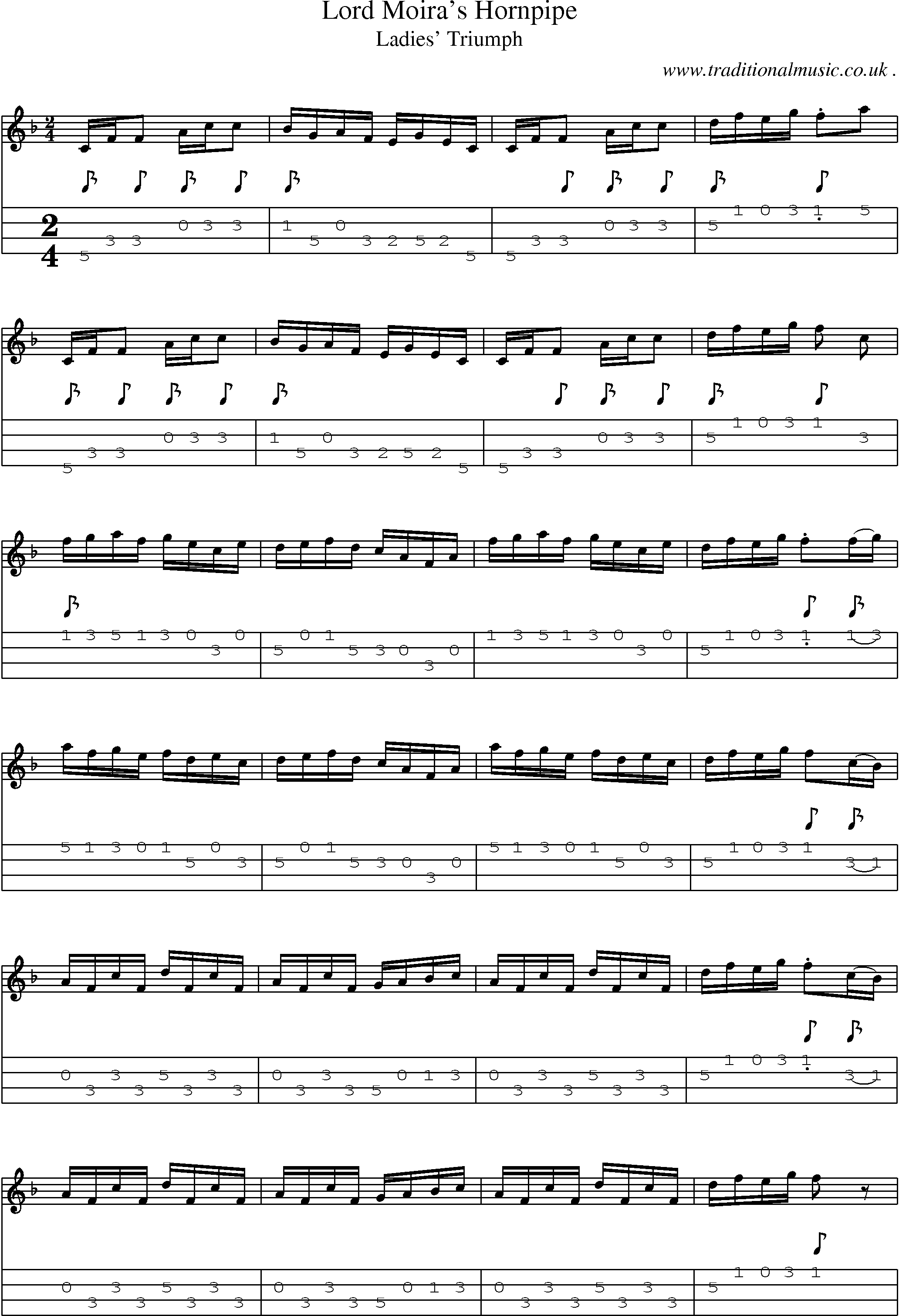 Sheet-Music and Mandolin Tabs for Lord Moiras Hornpipe