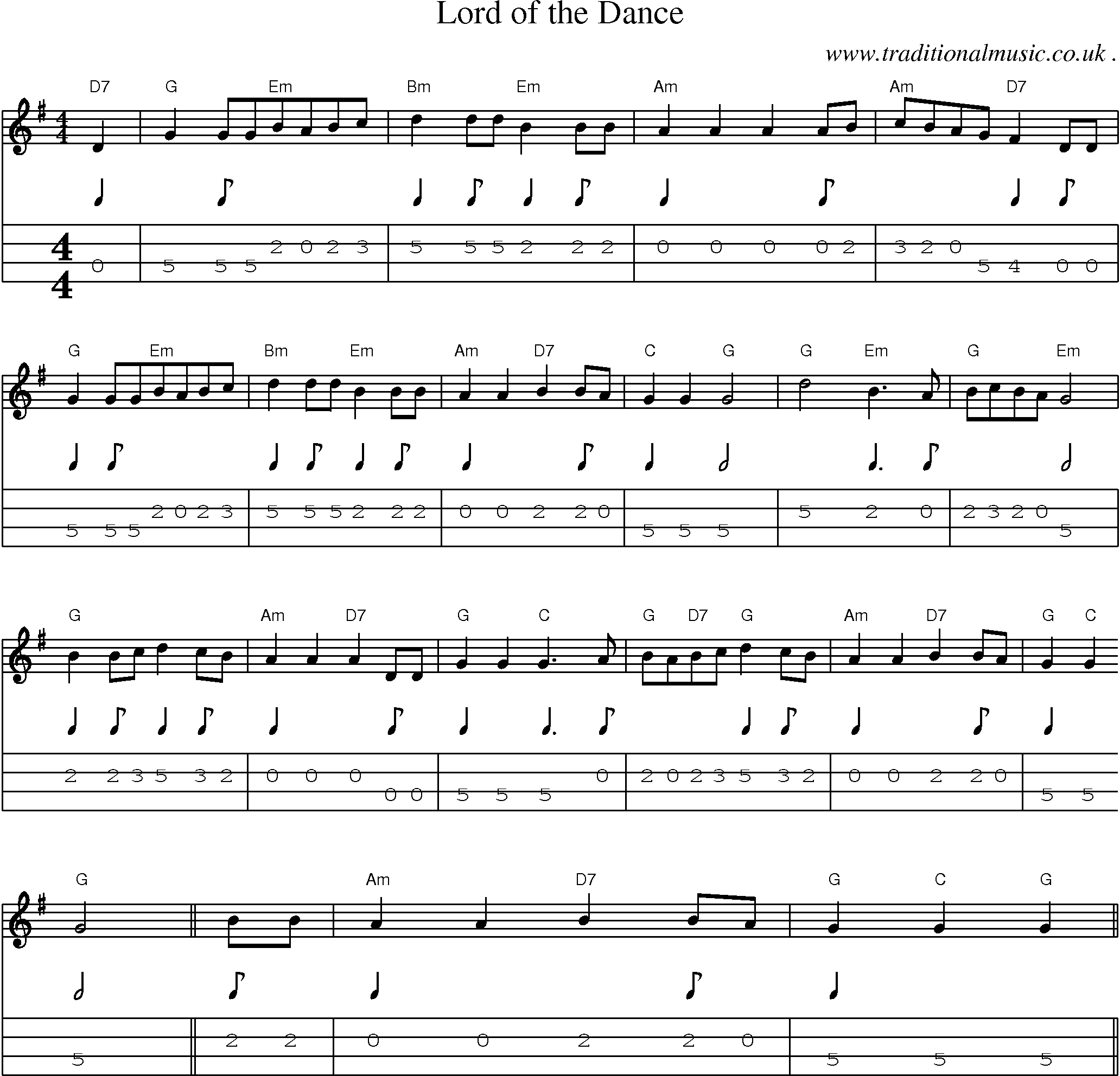 Sheet-Music and Mandolin Tabs for Lord Of The Dance