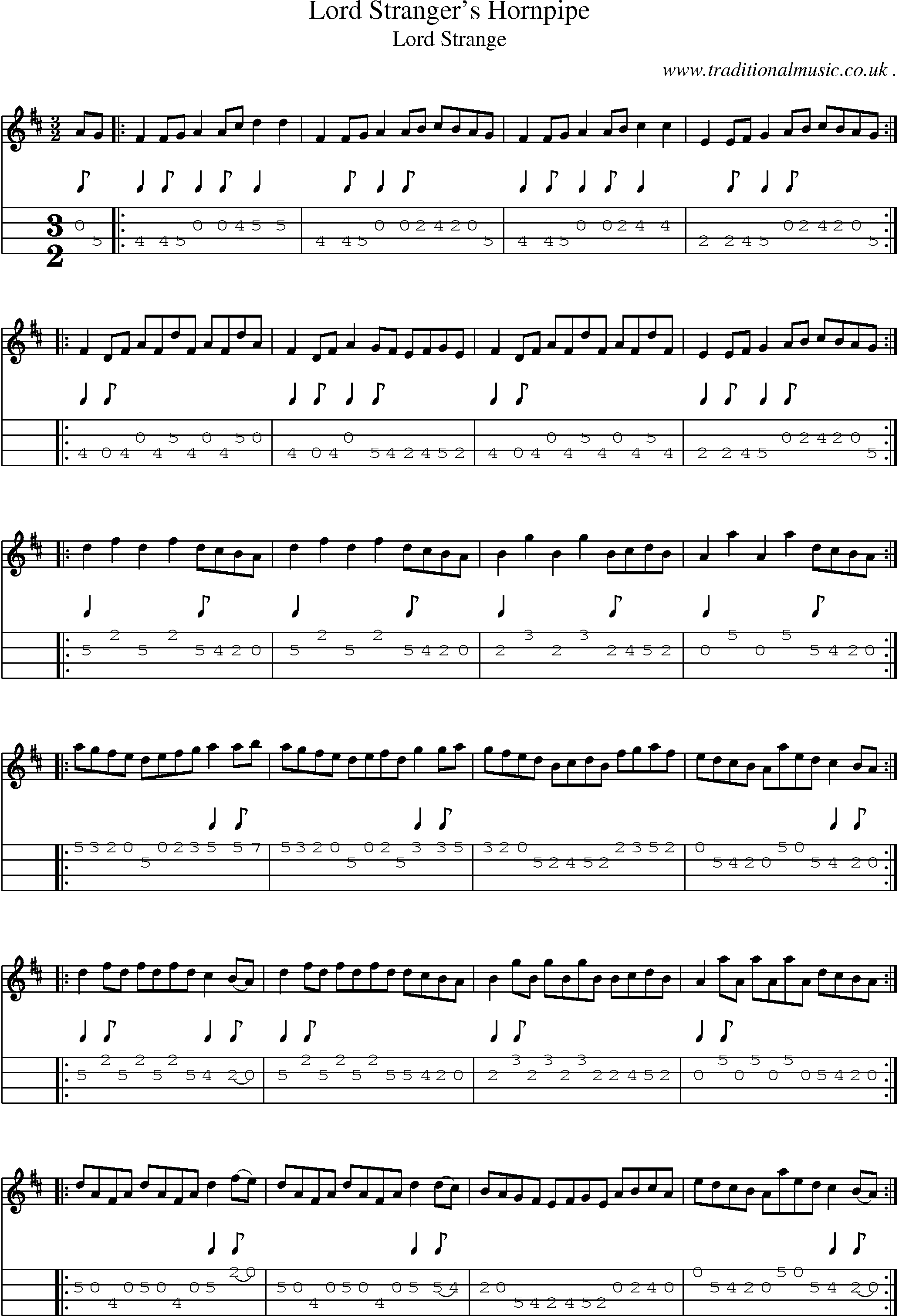 Sheet-Music and Mandolin Tabs for Lord Strangers Hornpipe