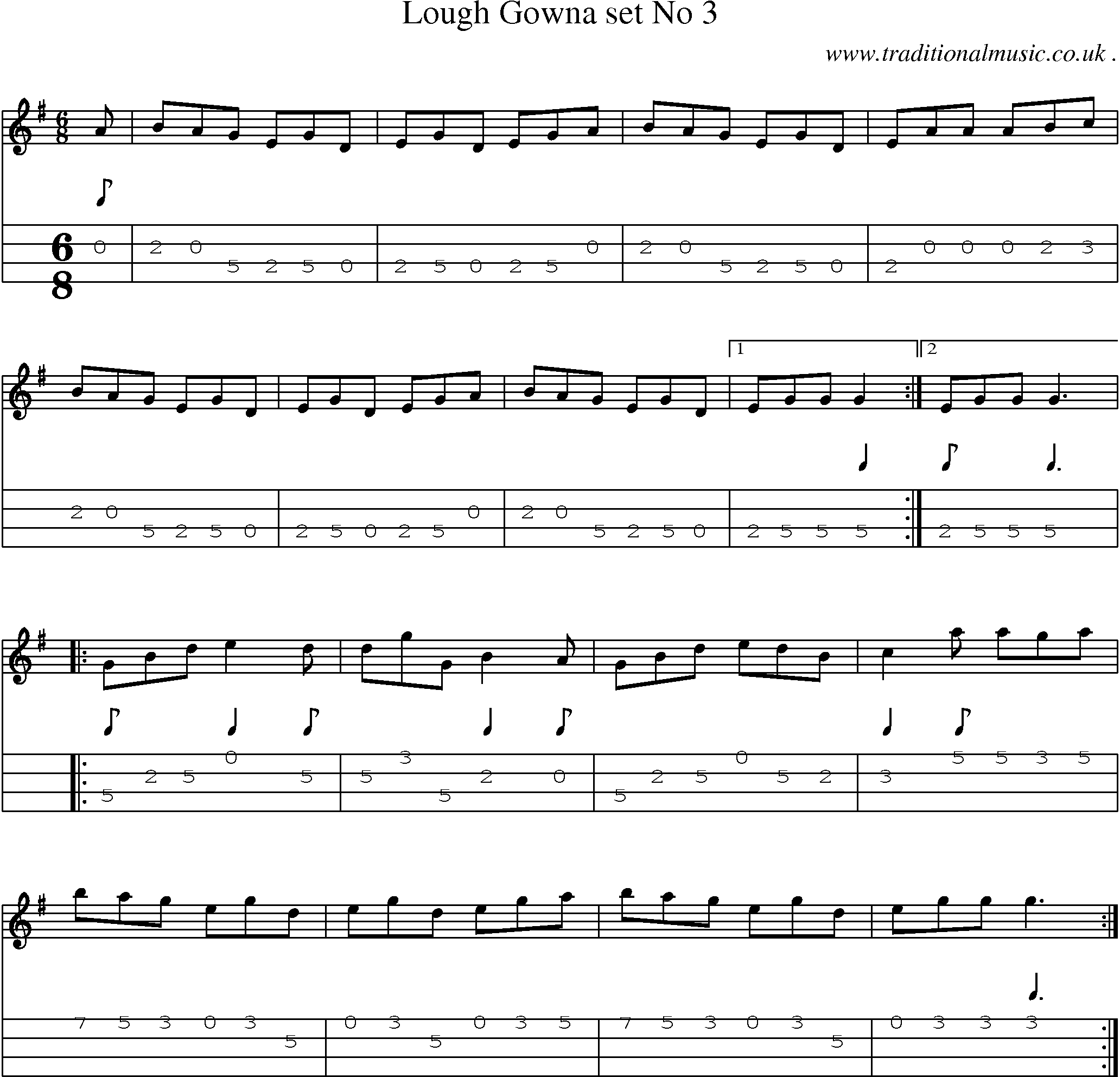 Sheet-Music and Mandolin Tabs for Lough Gowna Set No 3