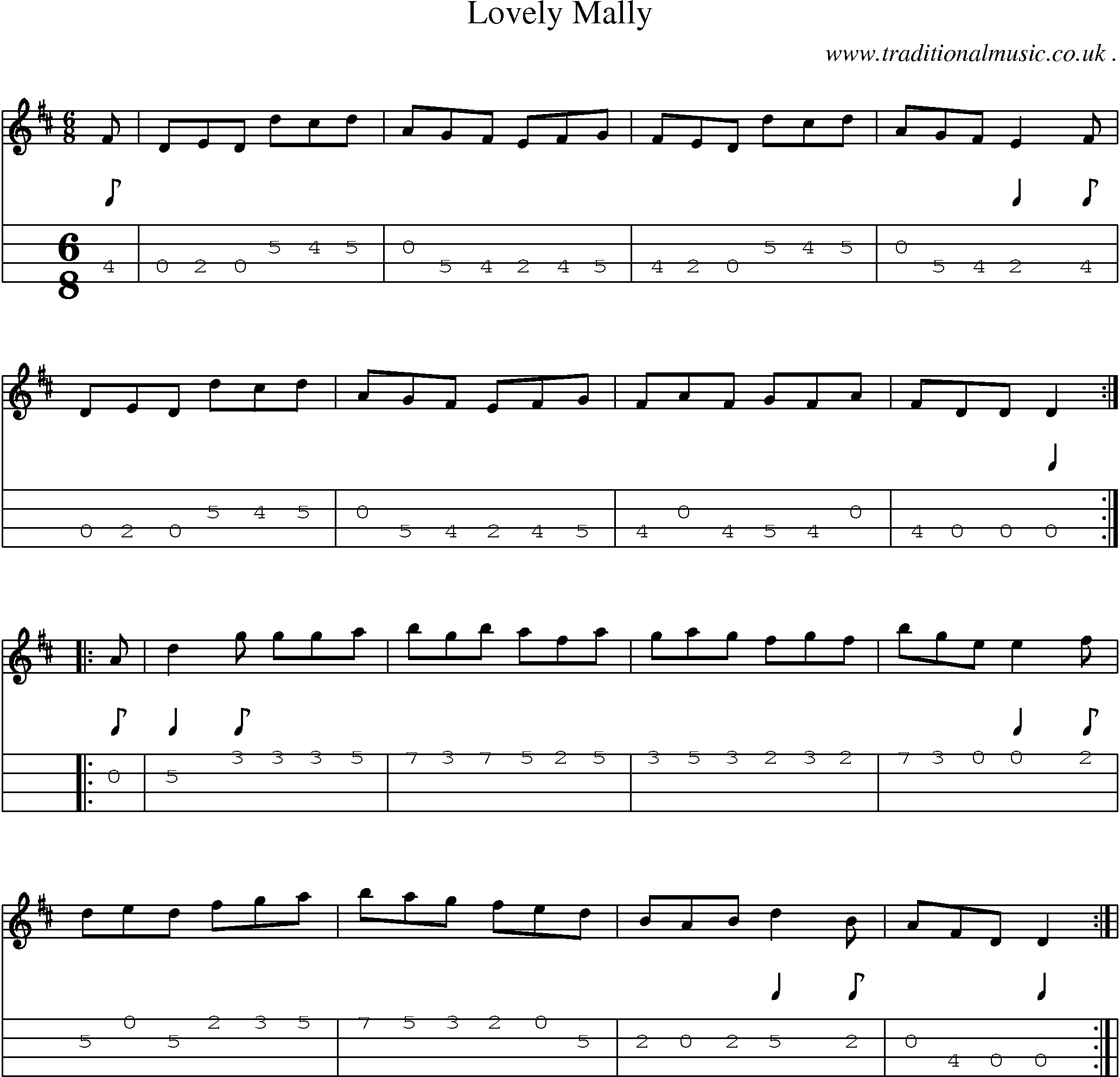 Sheet-Music and Mandolin Tabs for Lovely Mally