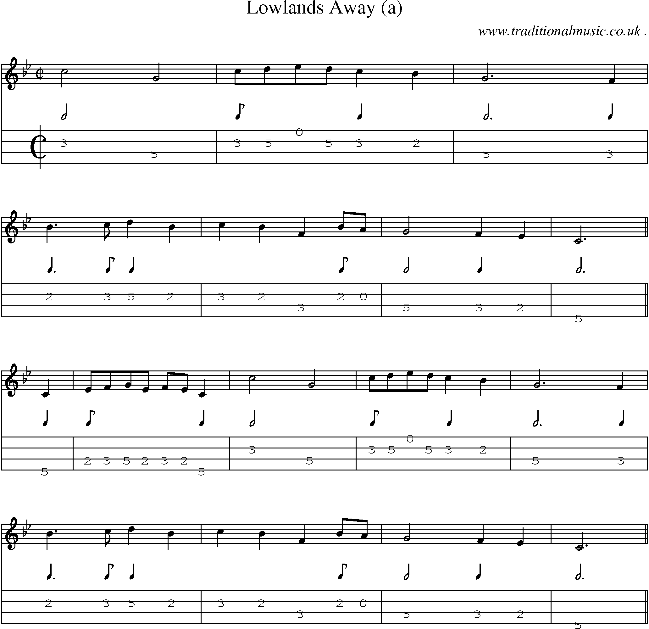 Sheet-Music and Mandolin Tabs for Lowlands Away (a)