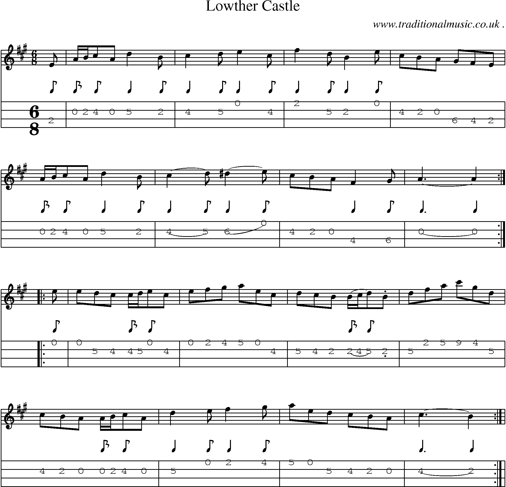Sheet-Music and Mandolin Tabs for Lowther Castle