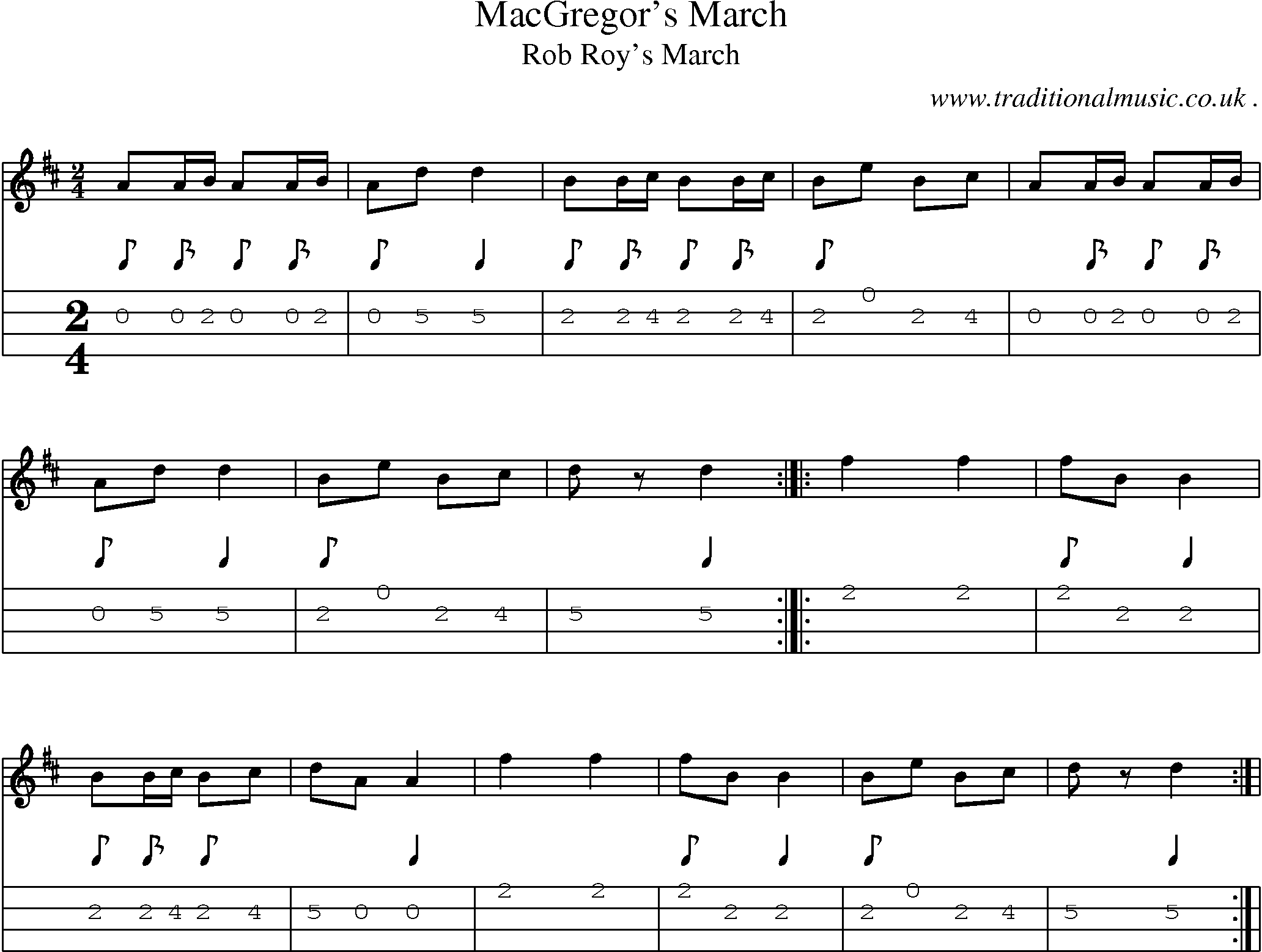 Sheet-Music and Mandolin Tabs for Macgregors March