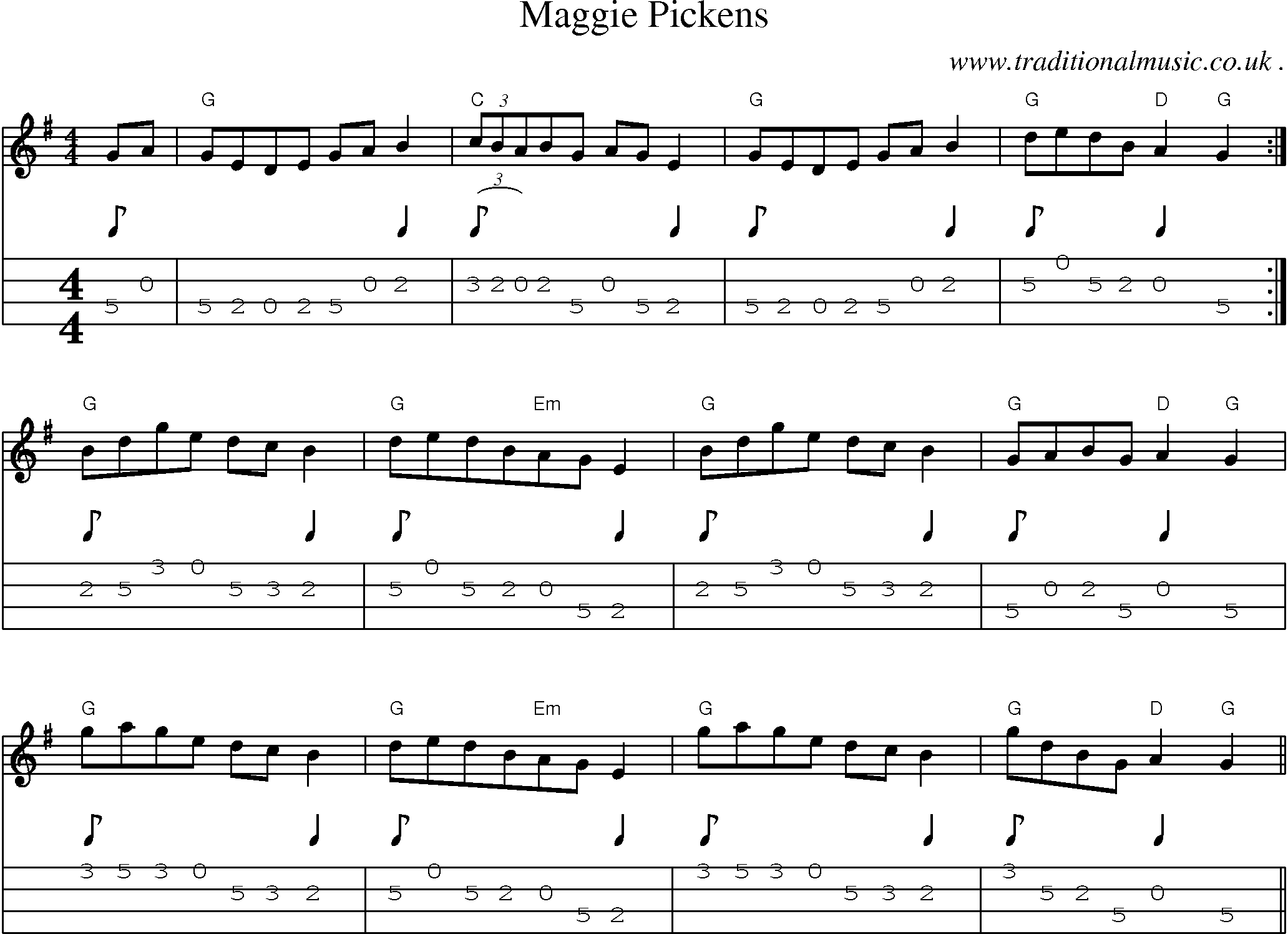 Sheet-Music and Mandolin Tabs for Maggie Pickens