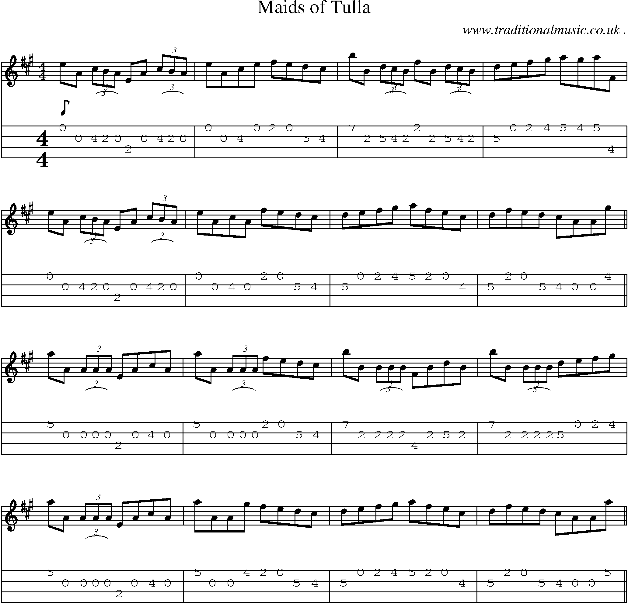 Sheet-Music and Mandolin Tabs for Maids Of Tulla