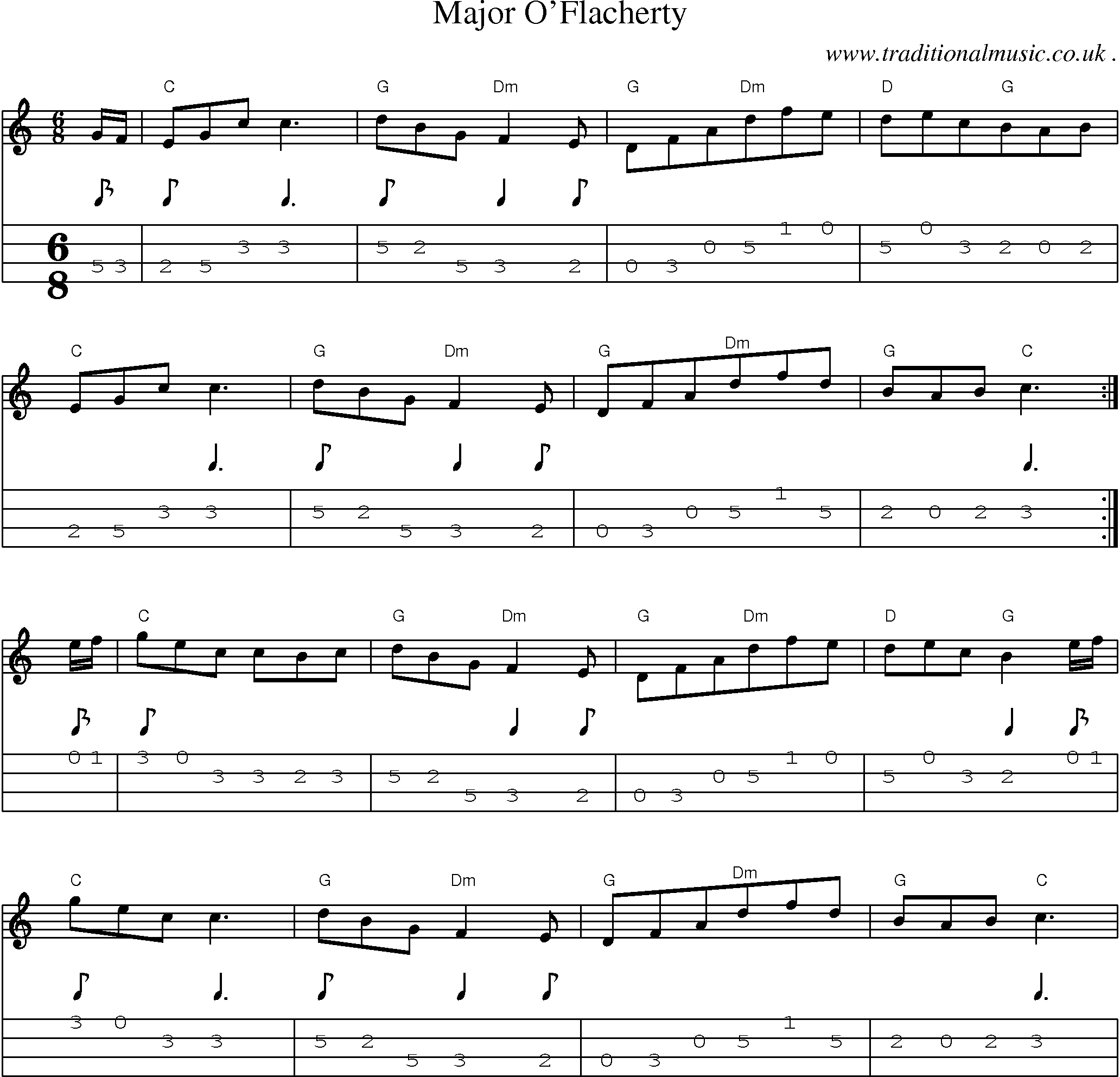 Sheet-Music and Mandolin Tabs for Major Oflacherty