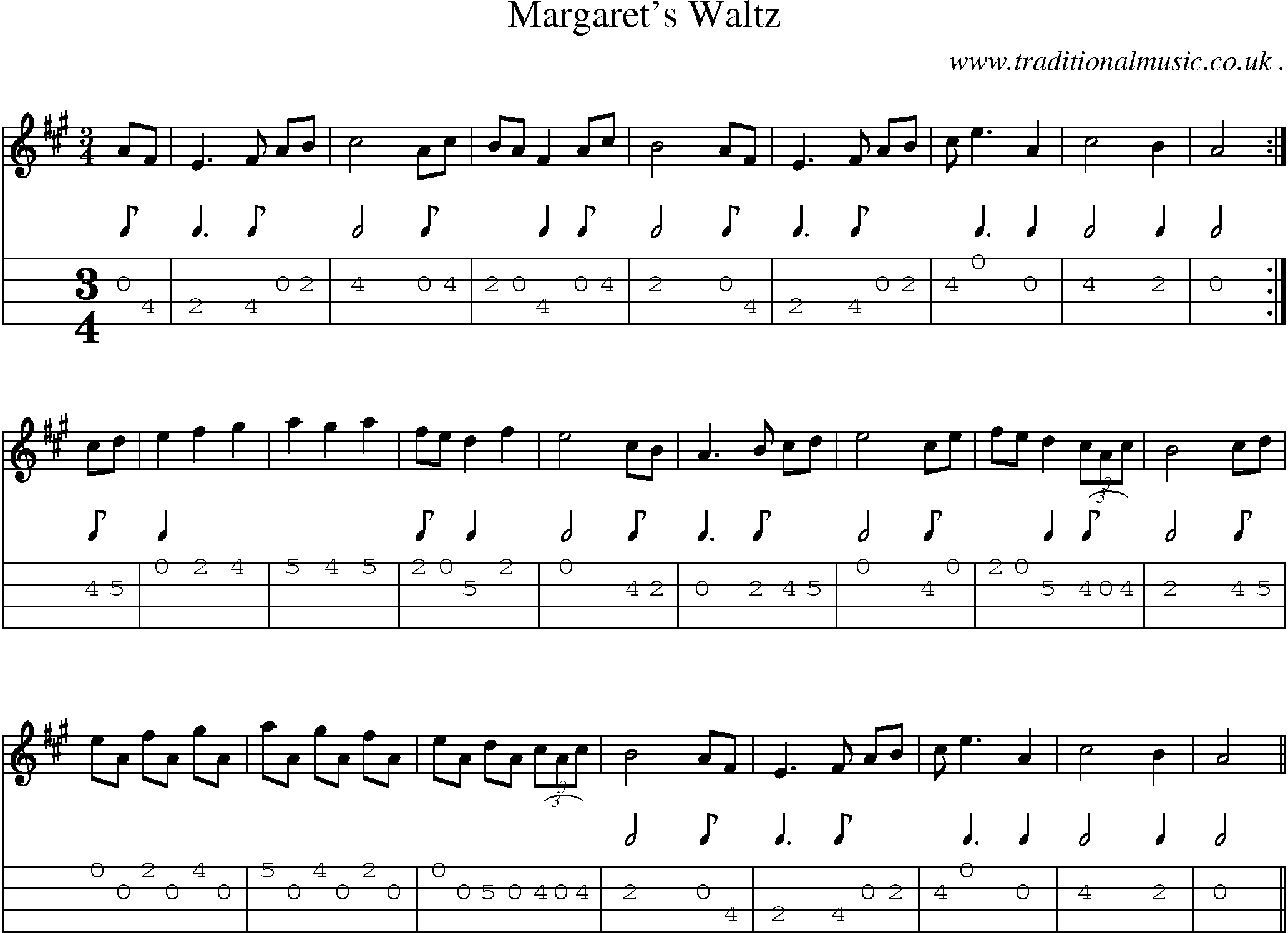 Sheet-Music and Mandolin Tabs for Margarets Waltz