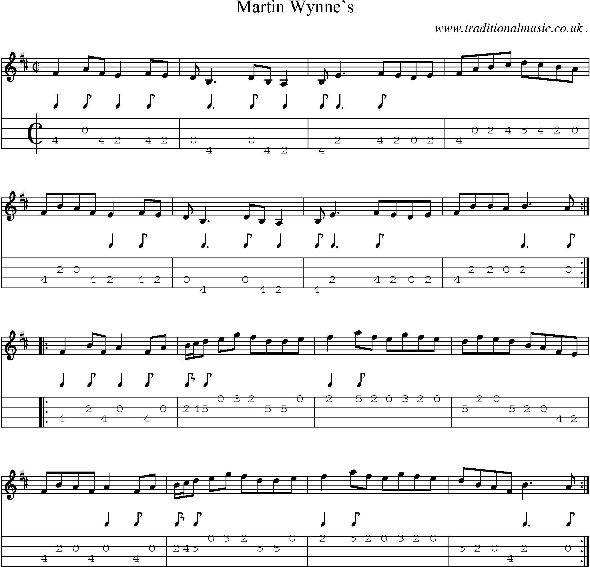 Sheet-Music and Mandolin Tabs for Martin Wynnes