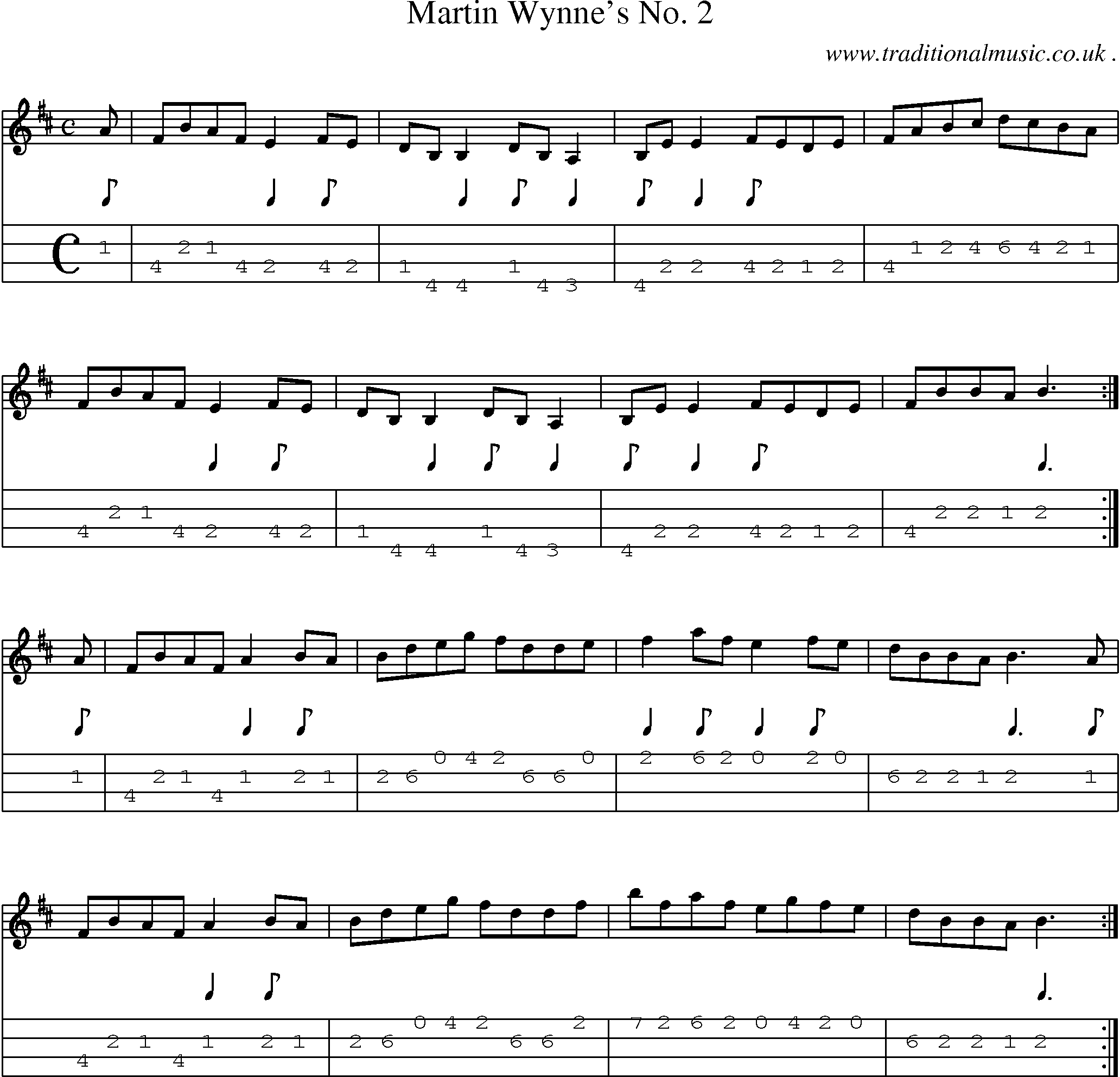 Sheet-Music and Mandolin Tabs for Martin Wynnes No 2