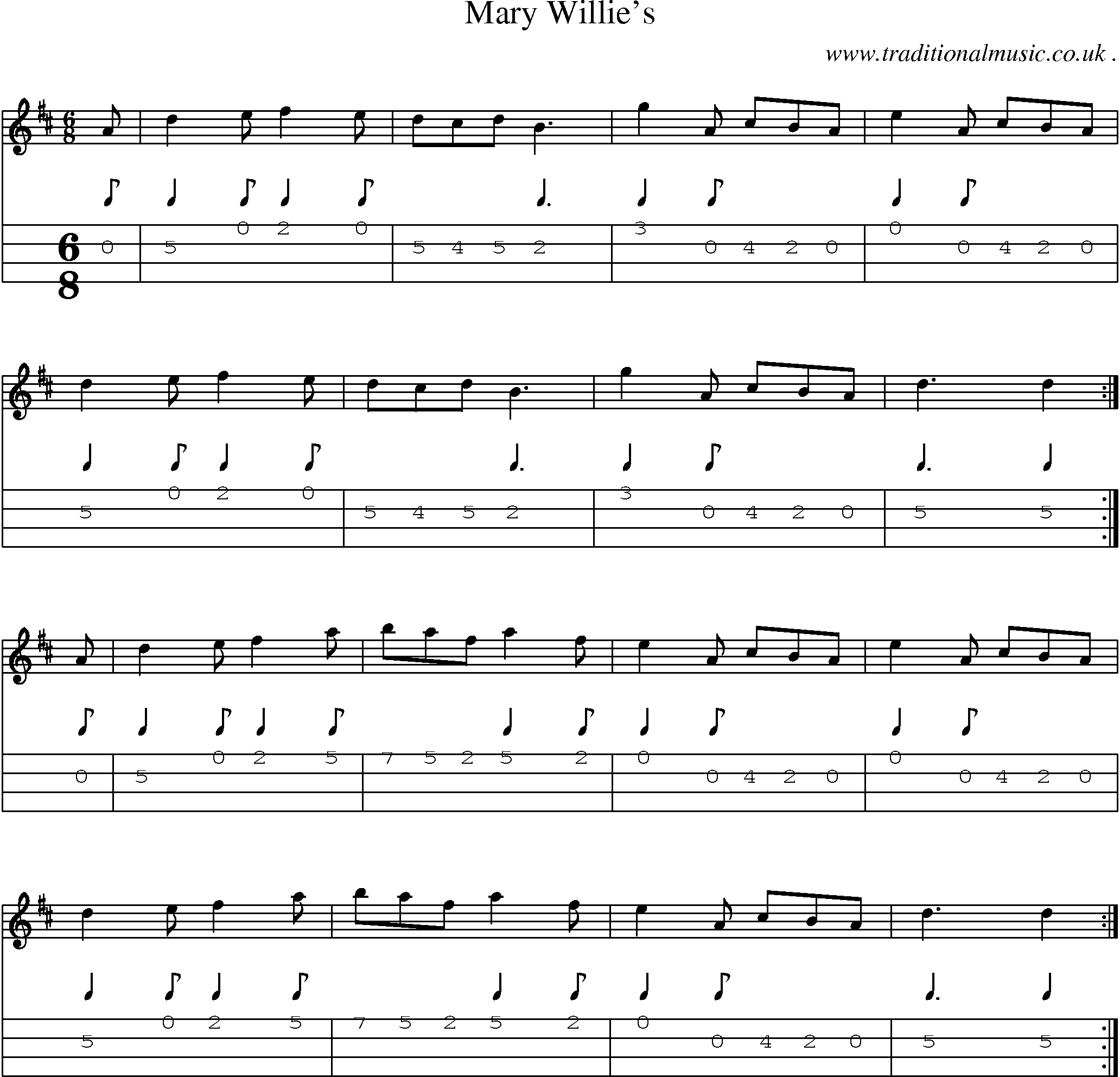 Sheet-Music and Mandolin Tabs for Mary Willies