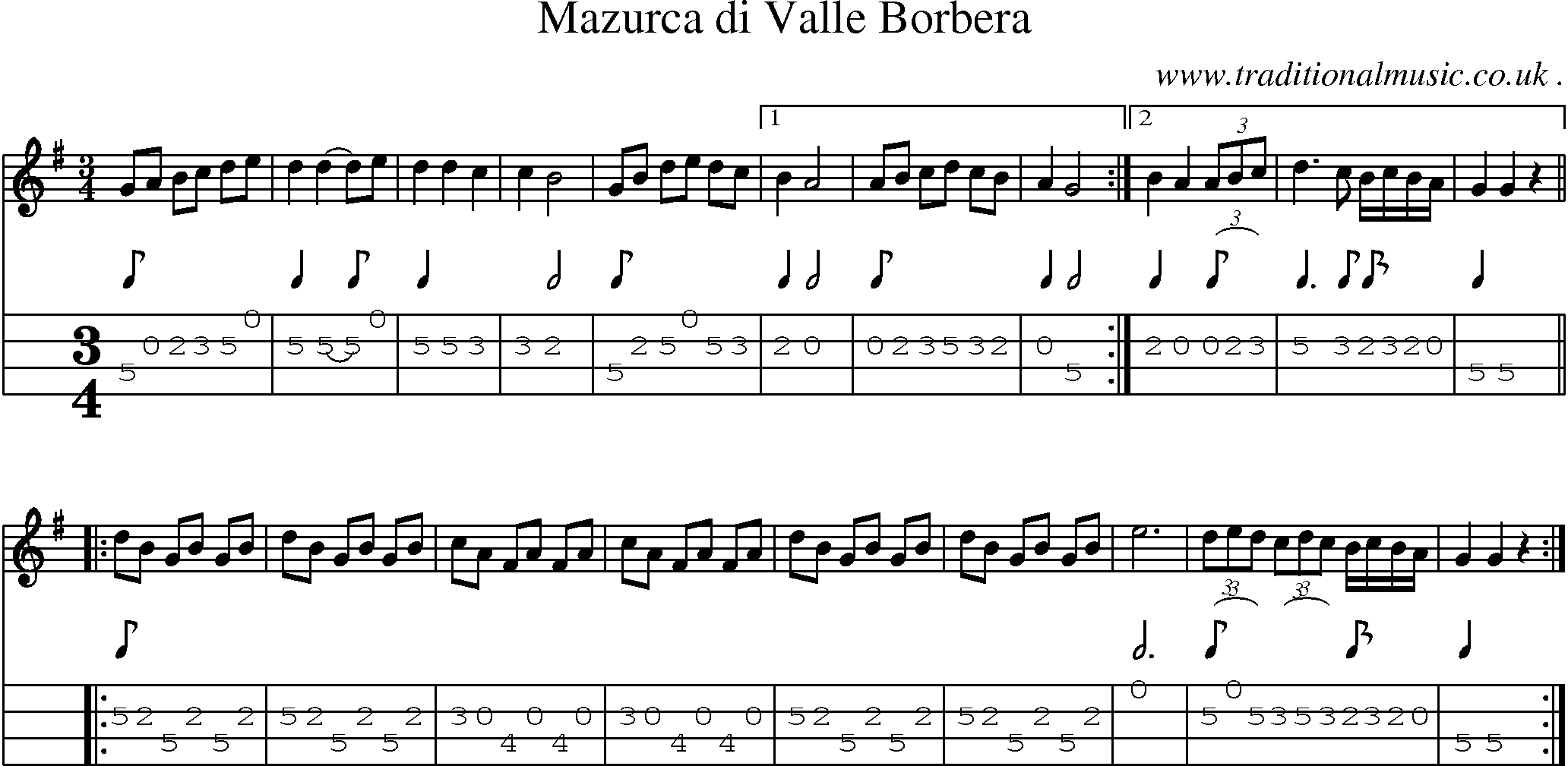 Sheet-Music and Mandolin Tabs for Mazurca Di Valle Borbera