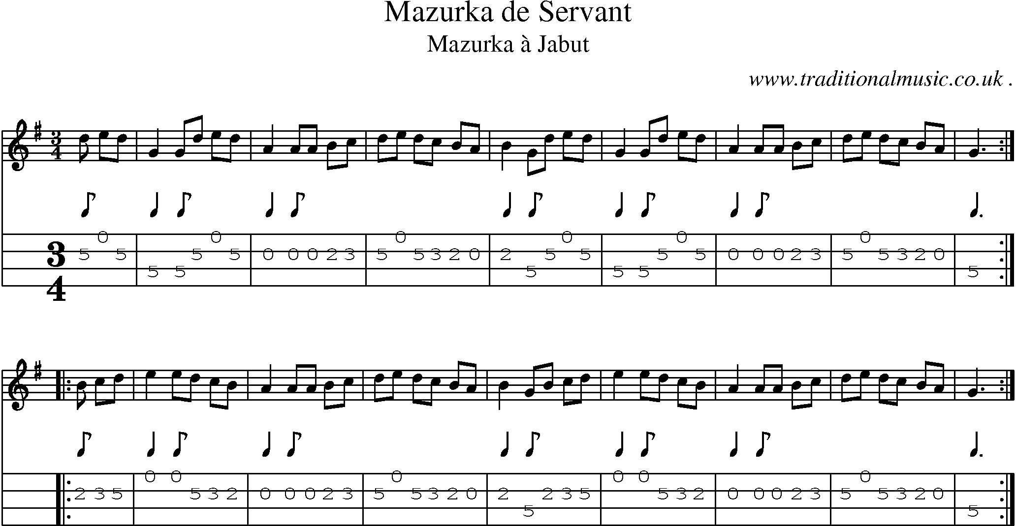 Sheet-Music and Mandolin Tabs for Mazurka De Servant