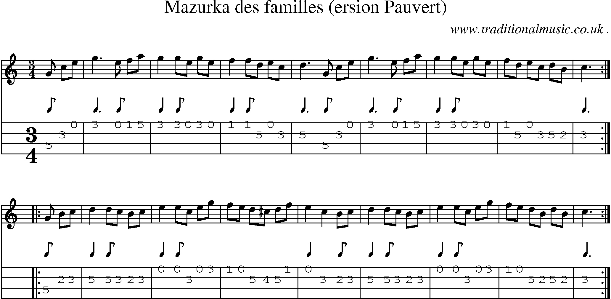 Sheet-Music and Mandolin Tabs for Mazurka Des Familles (ersion Pauvert)