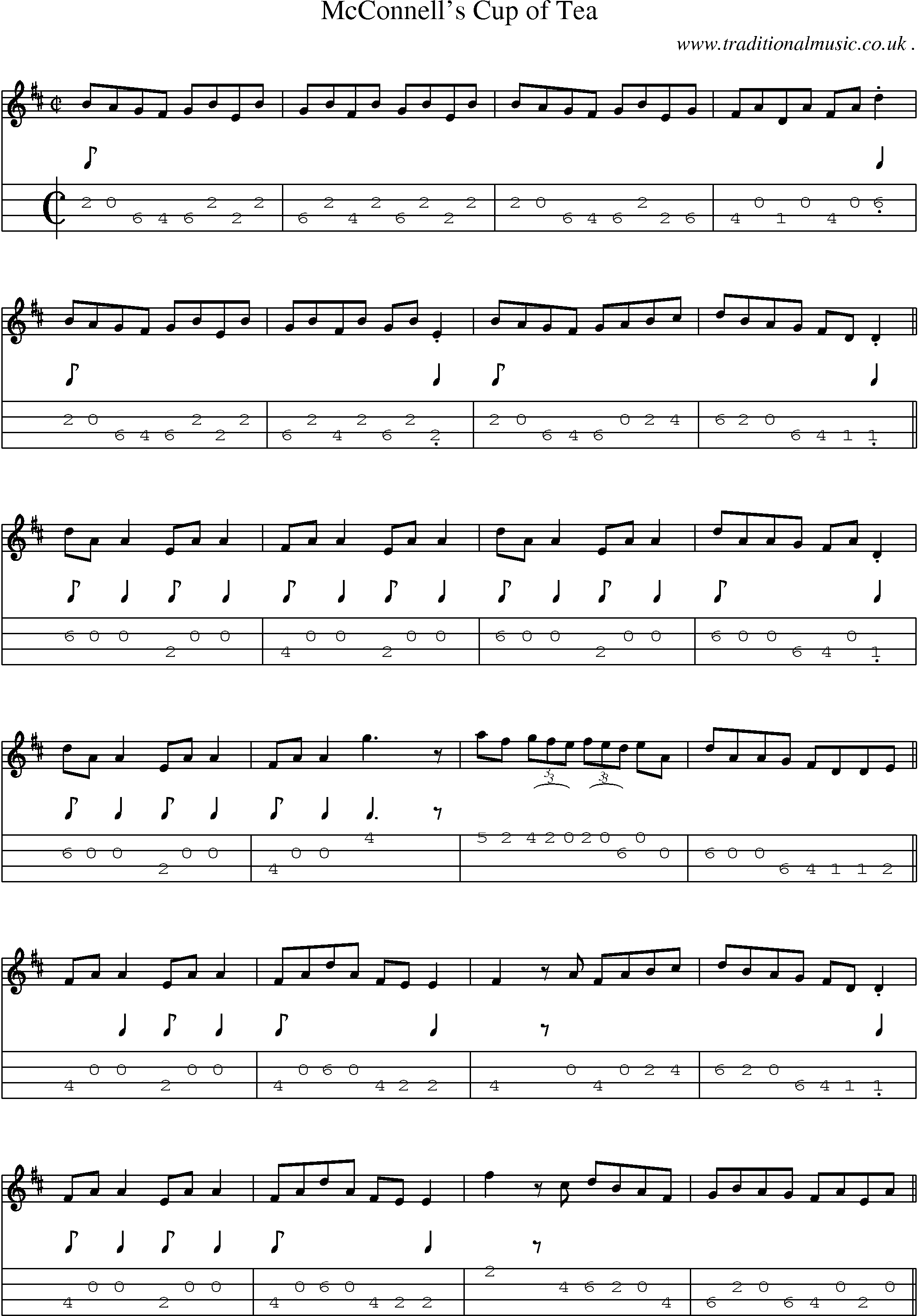 Sheet-Music and Mandolin Tabs for Mcconnells Cup Of Tea