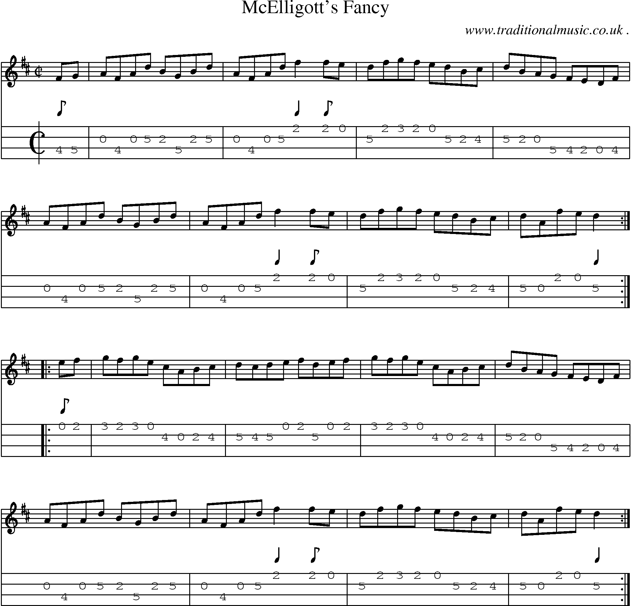 Sheet-Music and Mandolin Tabs for Mcelligotts Fancy