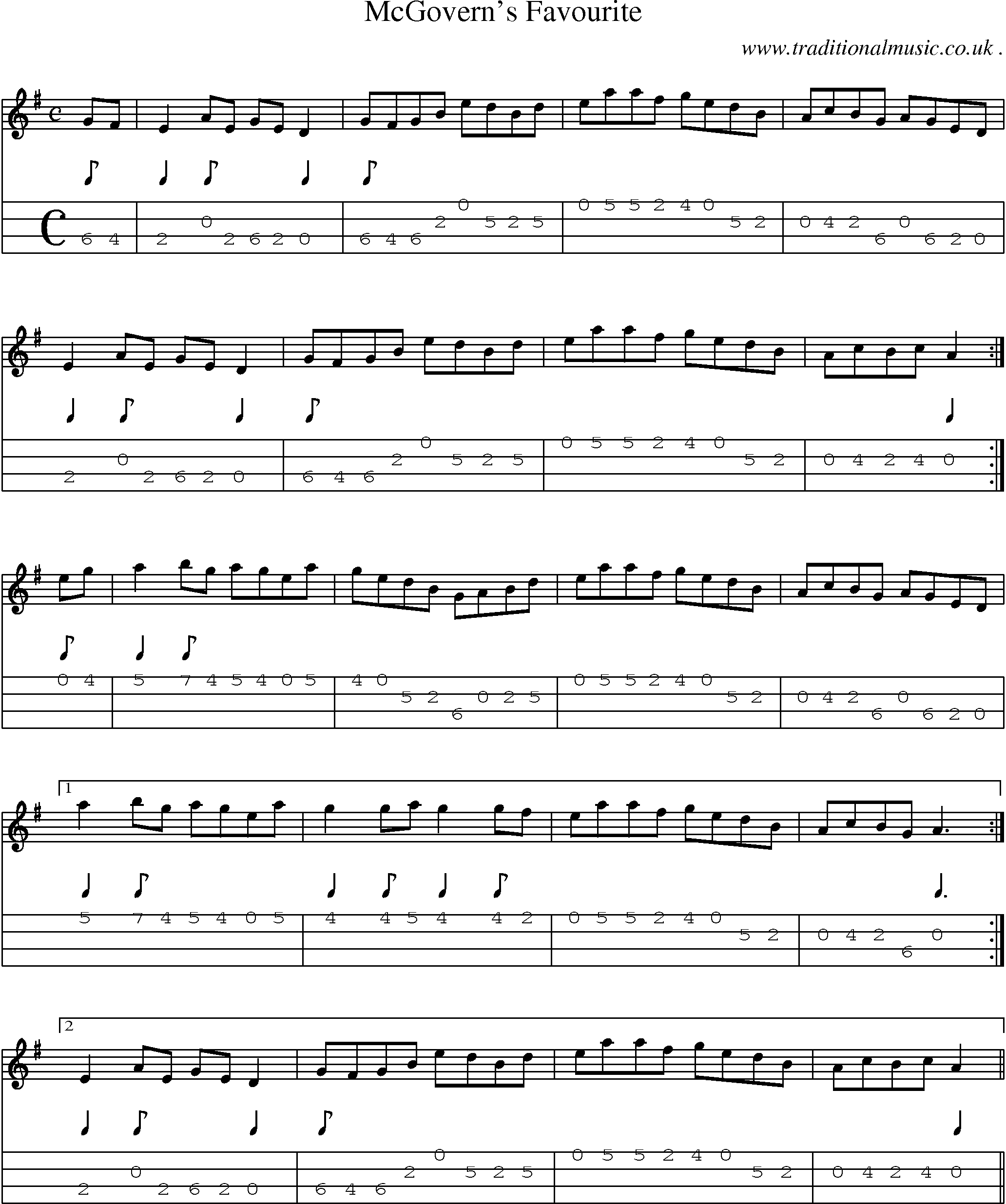 Sheet-Music and Mandolin Tabs for Mcgoverns Favourite