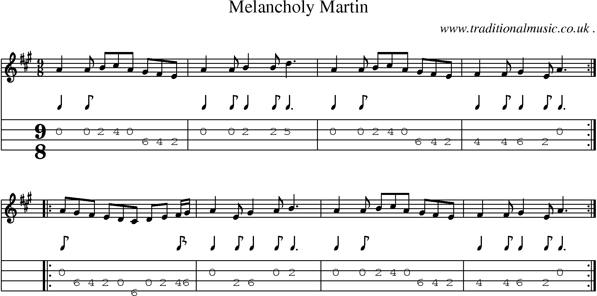 Sheet-Music and Mandolin Tabs for Melancholy Martin