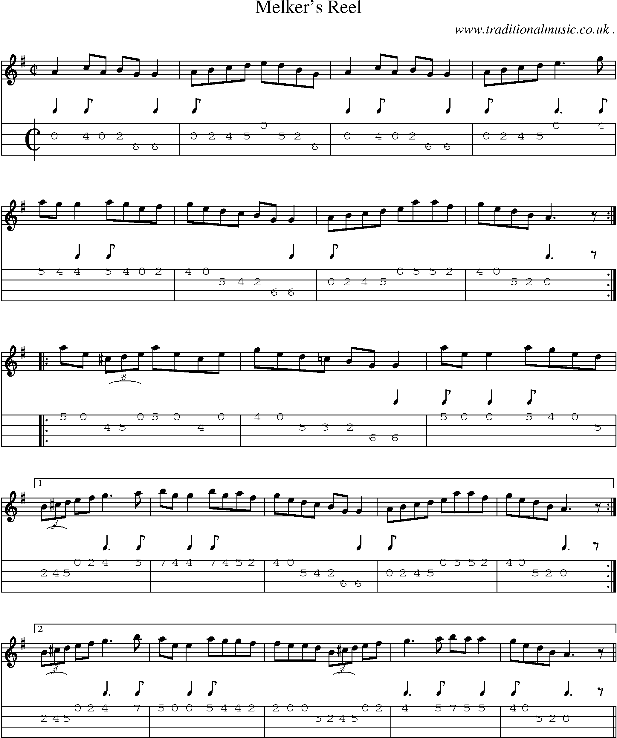 Sheet-Music and Mandolin Tabs for Melkers Reel