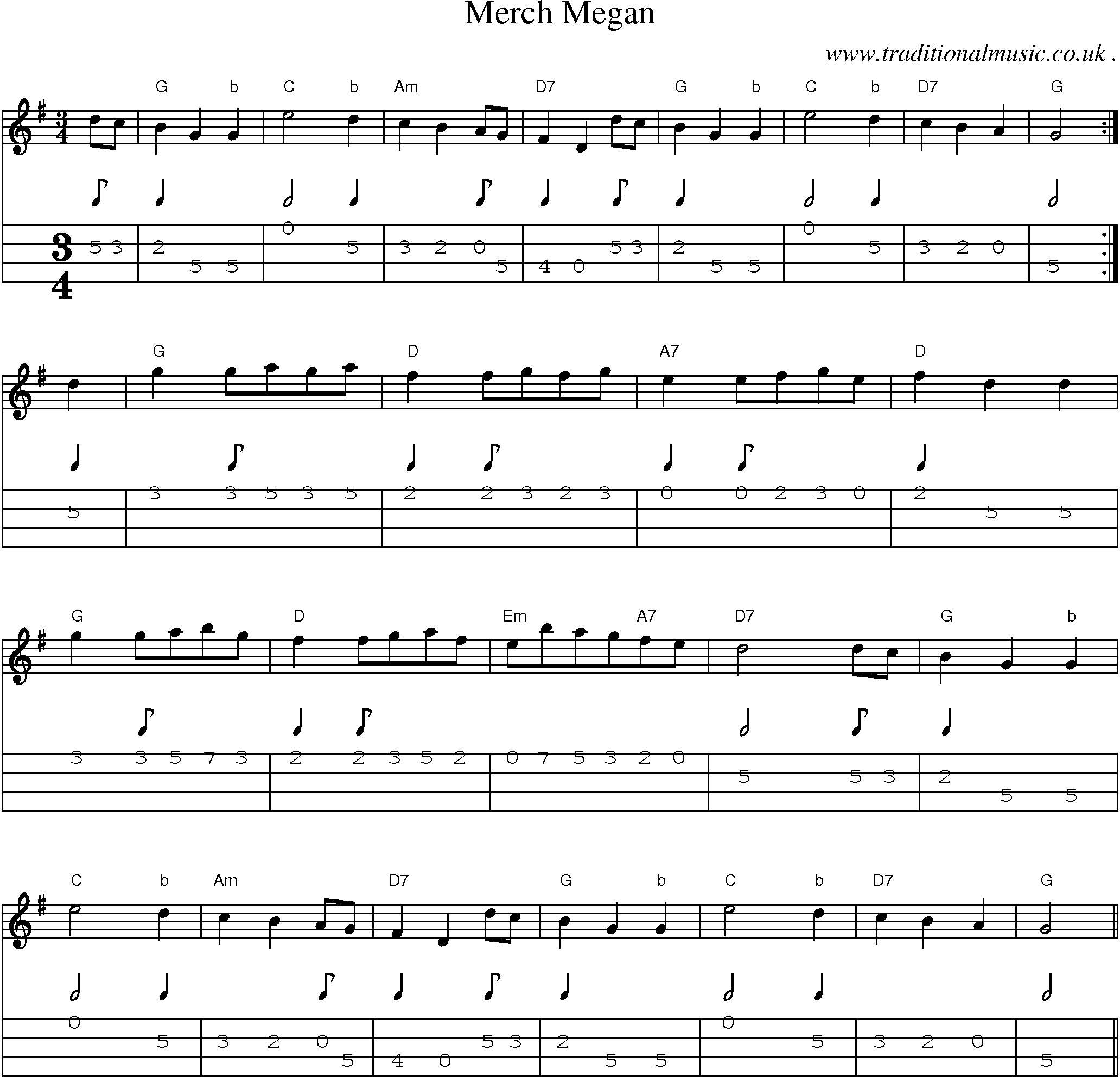 Sheet-Music and Mandolin Tabs for Merch Megan