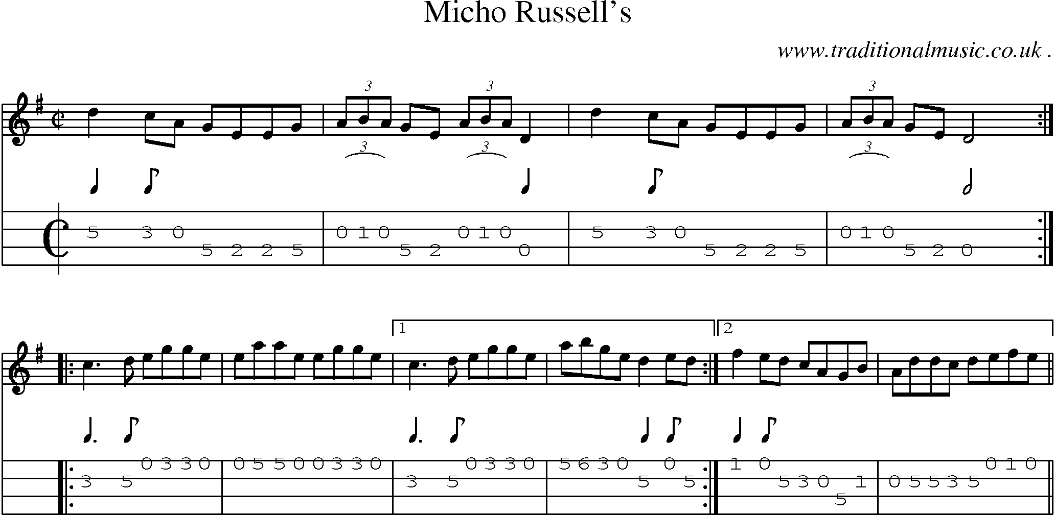 Sheet-Music and Mandolin Tabs for Micho Russells