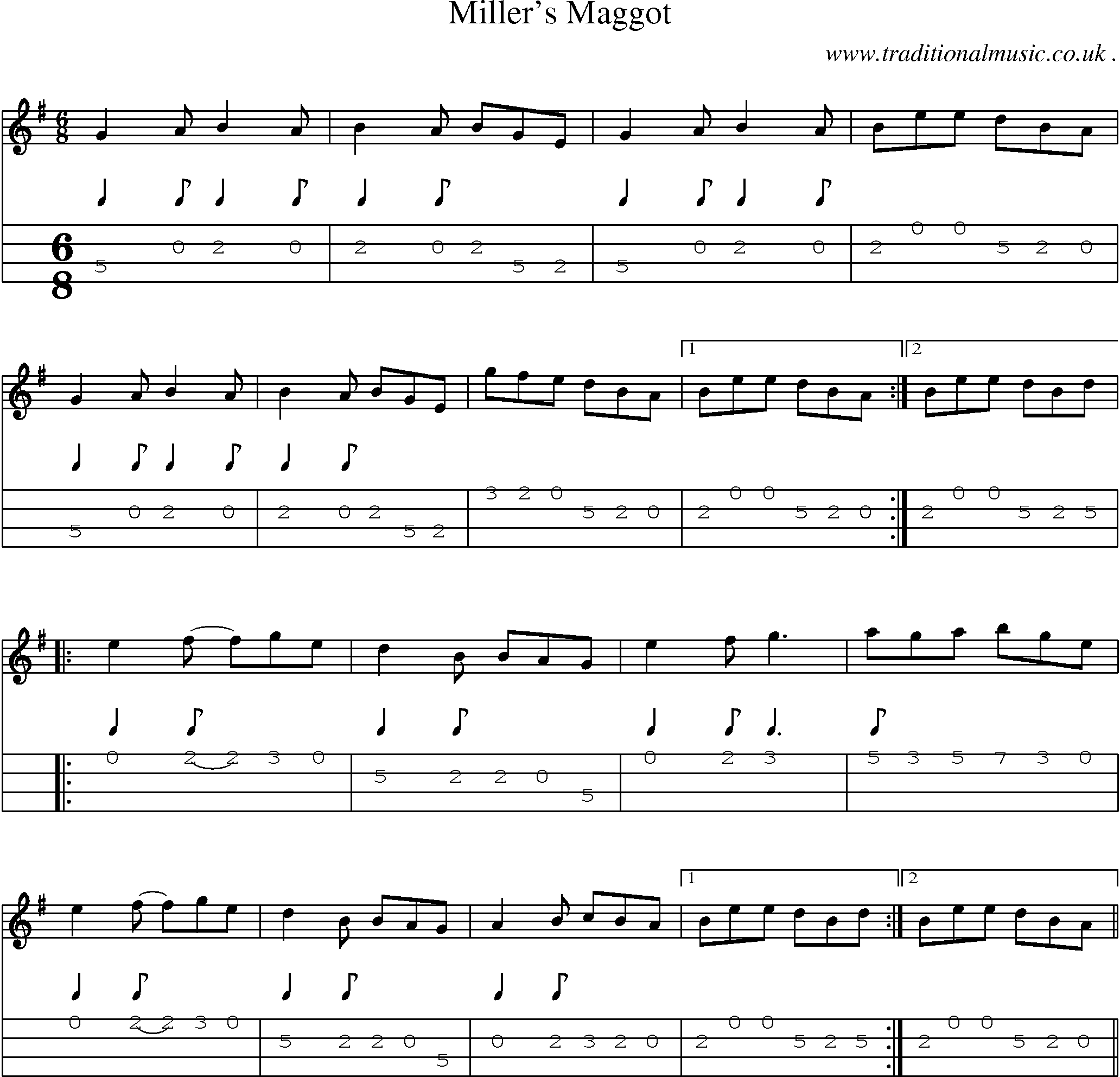 Sheet-Music and Mandolin Tabs for Millers Maggot