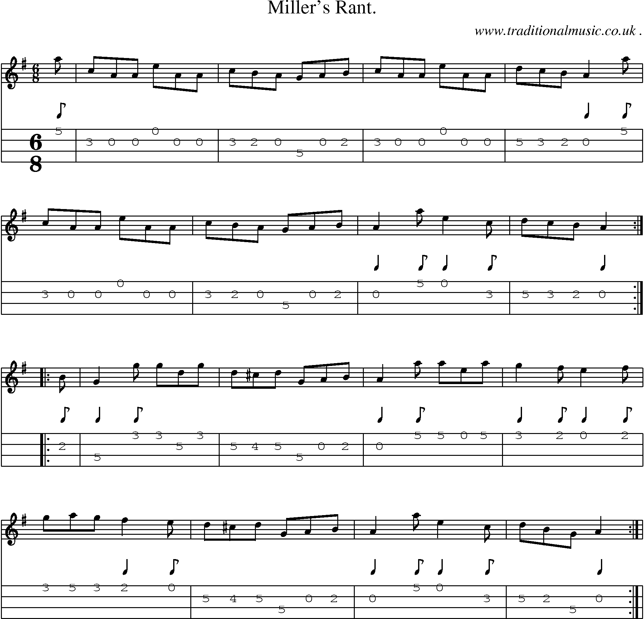 Sheet-Music and Mandolin Tabs for Millers Rant