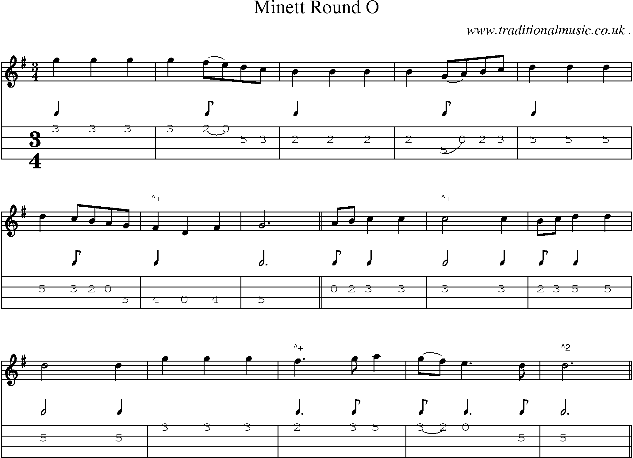 Sheet-Music and Mandolin Tabs for Minett Round O