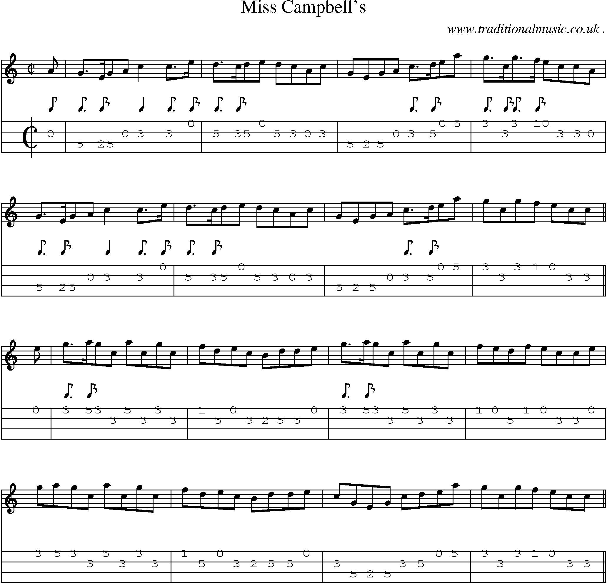 Sheet-Music and Mandolin Tabs for Miss Campbells