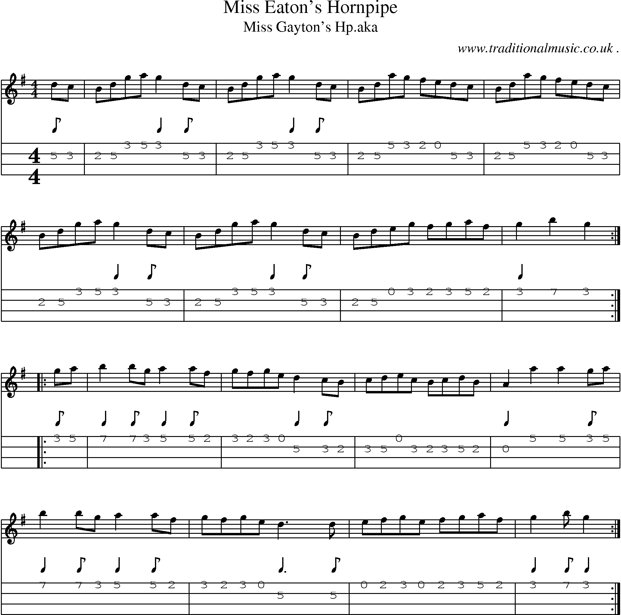 Sheet-Music and Mandolin Tabs for Miss Eatons Hornpipe