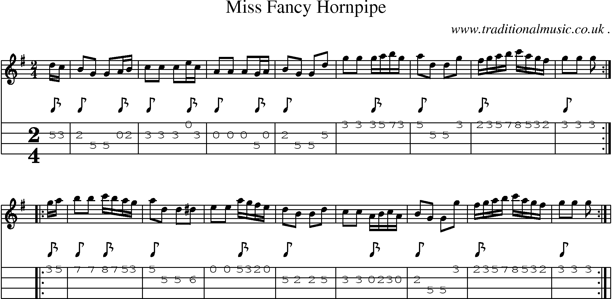 Sheet-Music and Mandolin Tabs for Miss Fancy Hornpipe