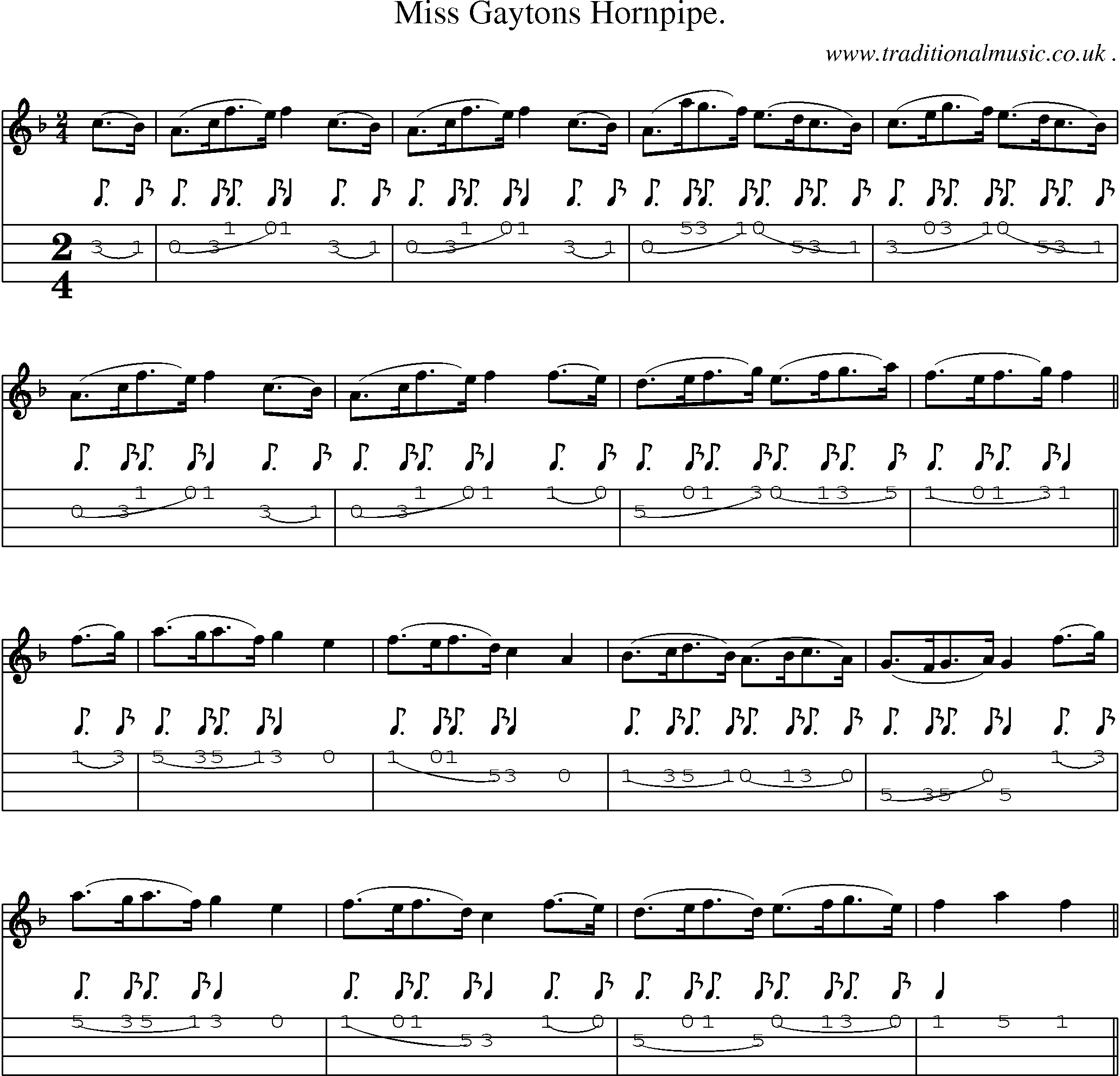 Sheet-Music and Mandolin Tabs for Miss Gaytons Hornpipe 