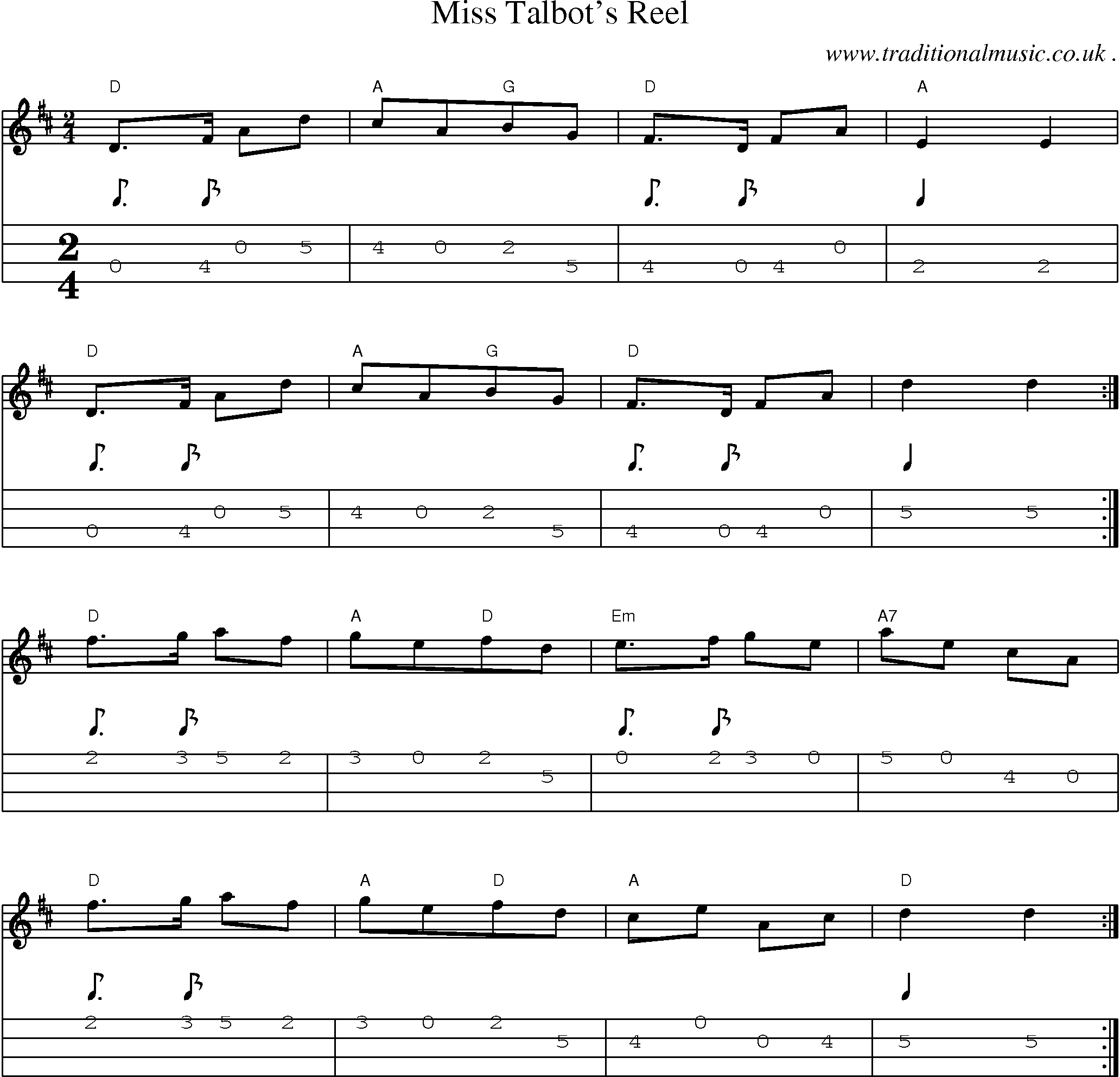 Sheet-Music and Mandolin Tabs for Miss Talbots Reel