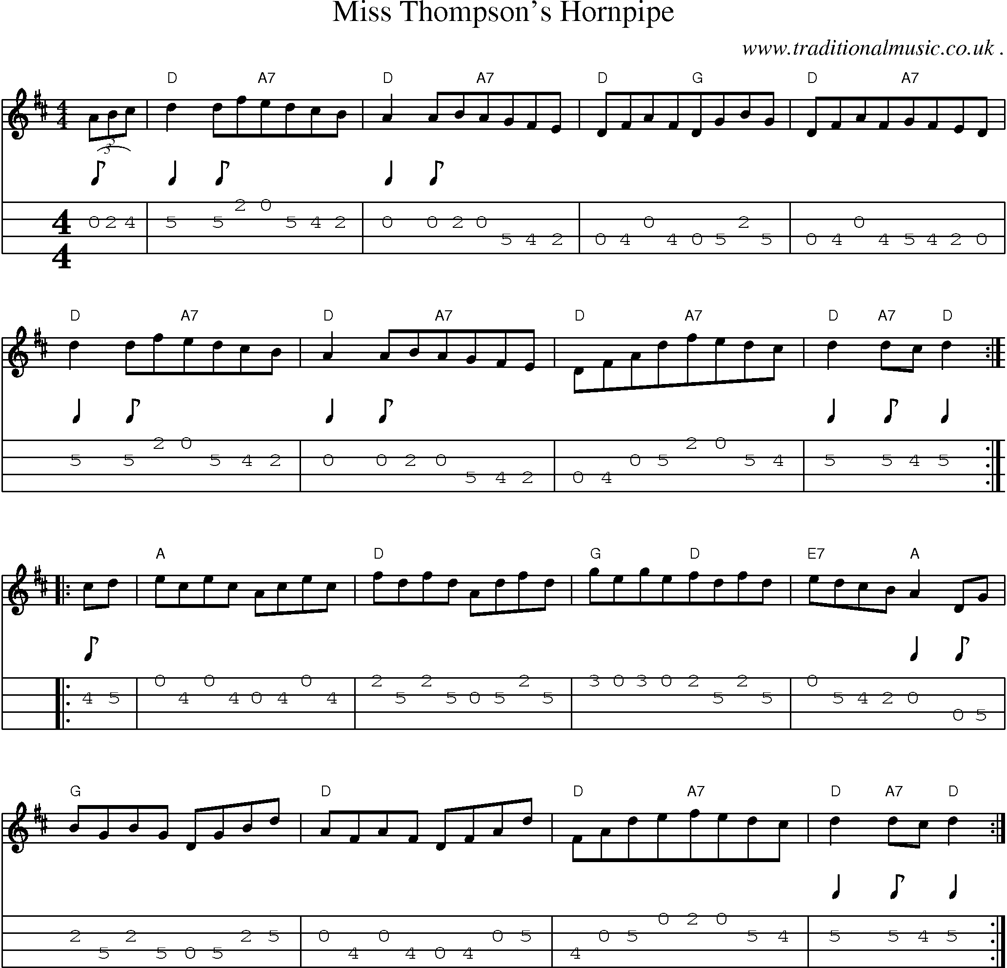 Sheet-Music and Mandolin Tabs for Miss Thompsons Hornpipe