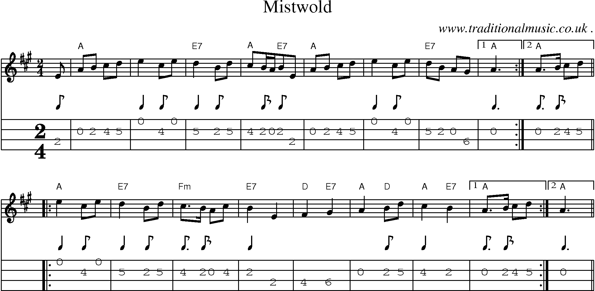 Sheet-Music and Mandolin Tabs for Mistwold
