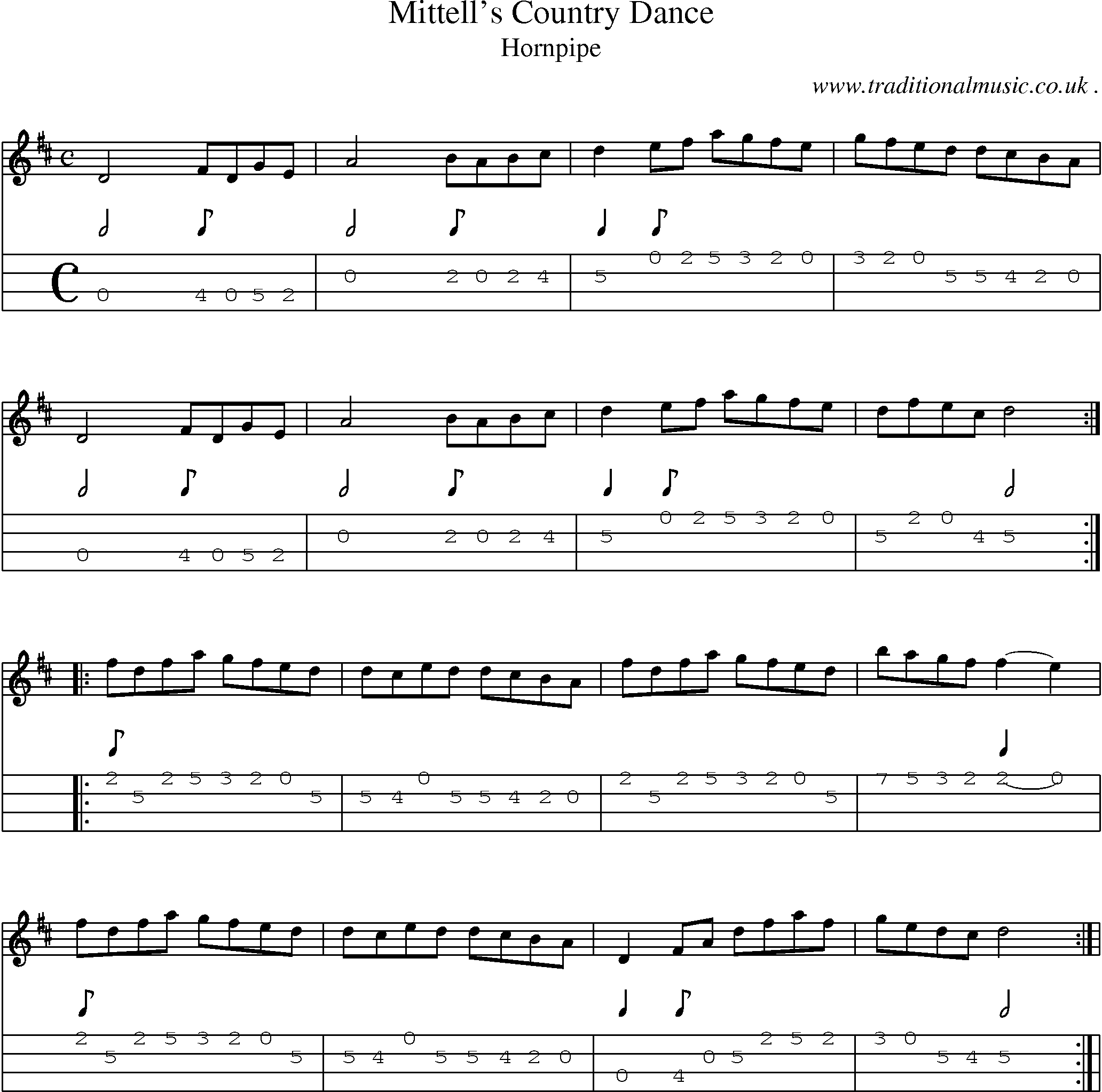 Sheet-Music and Mandolin Tabs for Mittells Country Dance