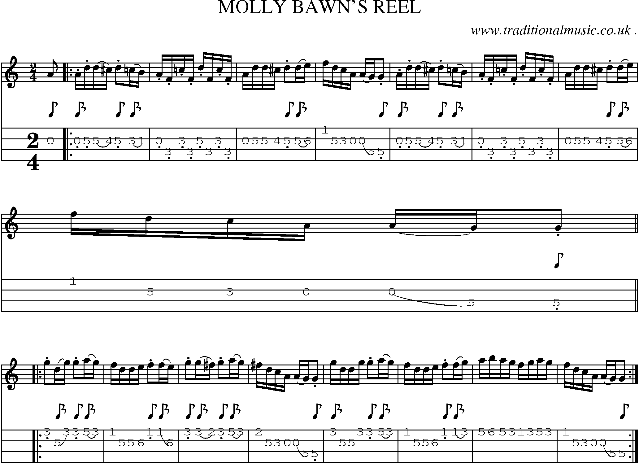 Sheet-Music and Mandolin Tabs for Molly Bawns Reel