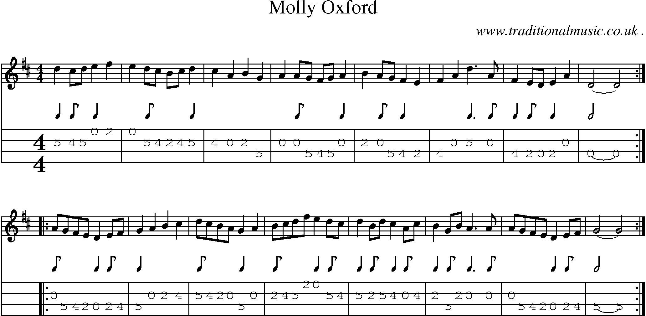 Sheet-Music and Mandolin Tabs for Molly Oxford