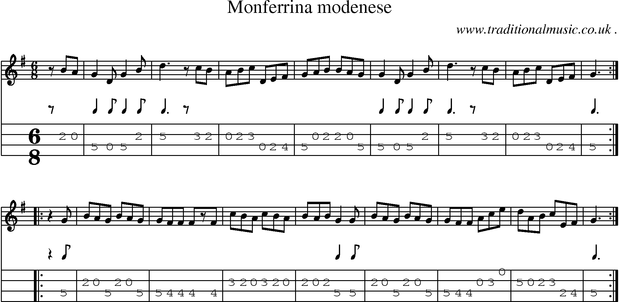 Sheet-Music and Mandolin Tabs for Monferrina Modenese