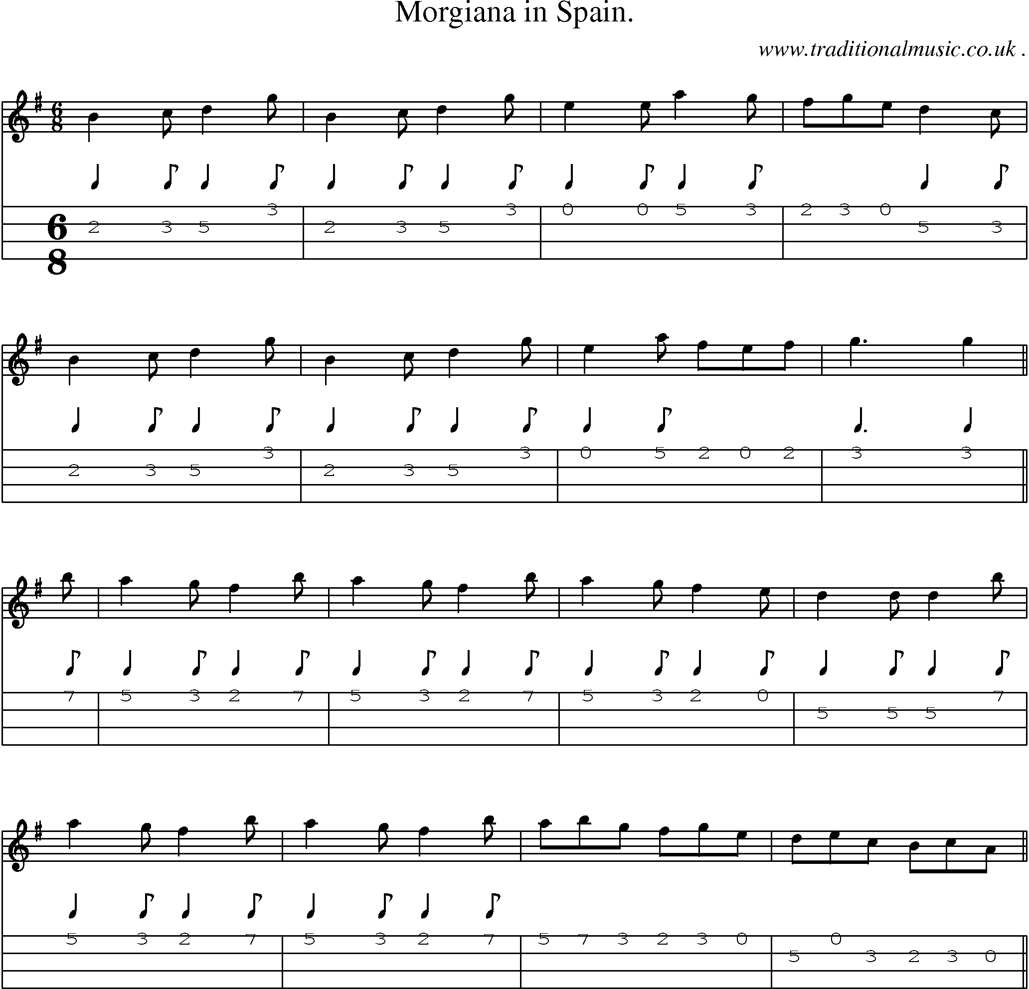 Sheet-Music and Mandolin Tabs for Morgiana In Spain