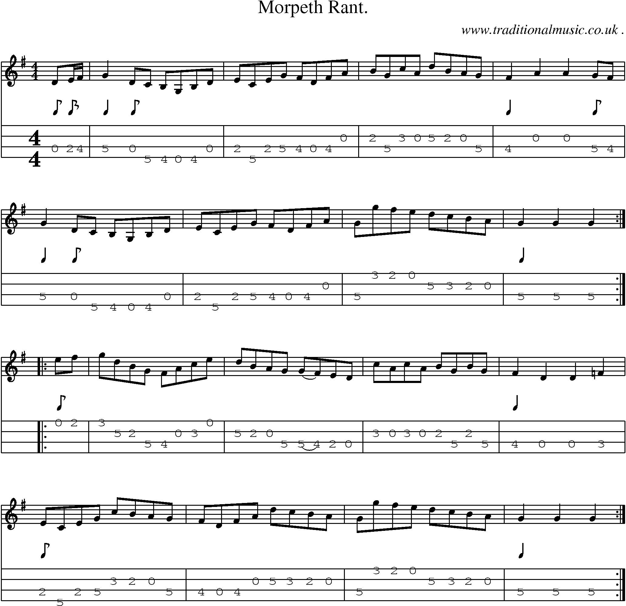 Sheet-Music and Mandolin Tabs for Morpeth Rant 