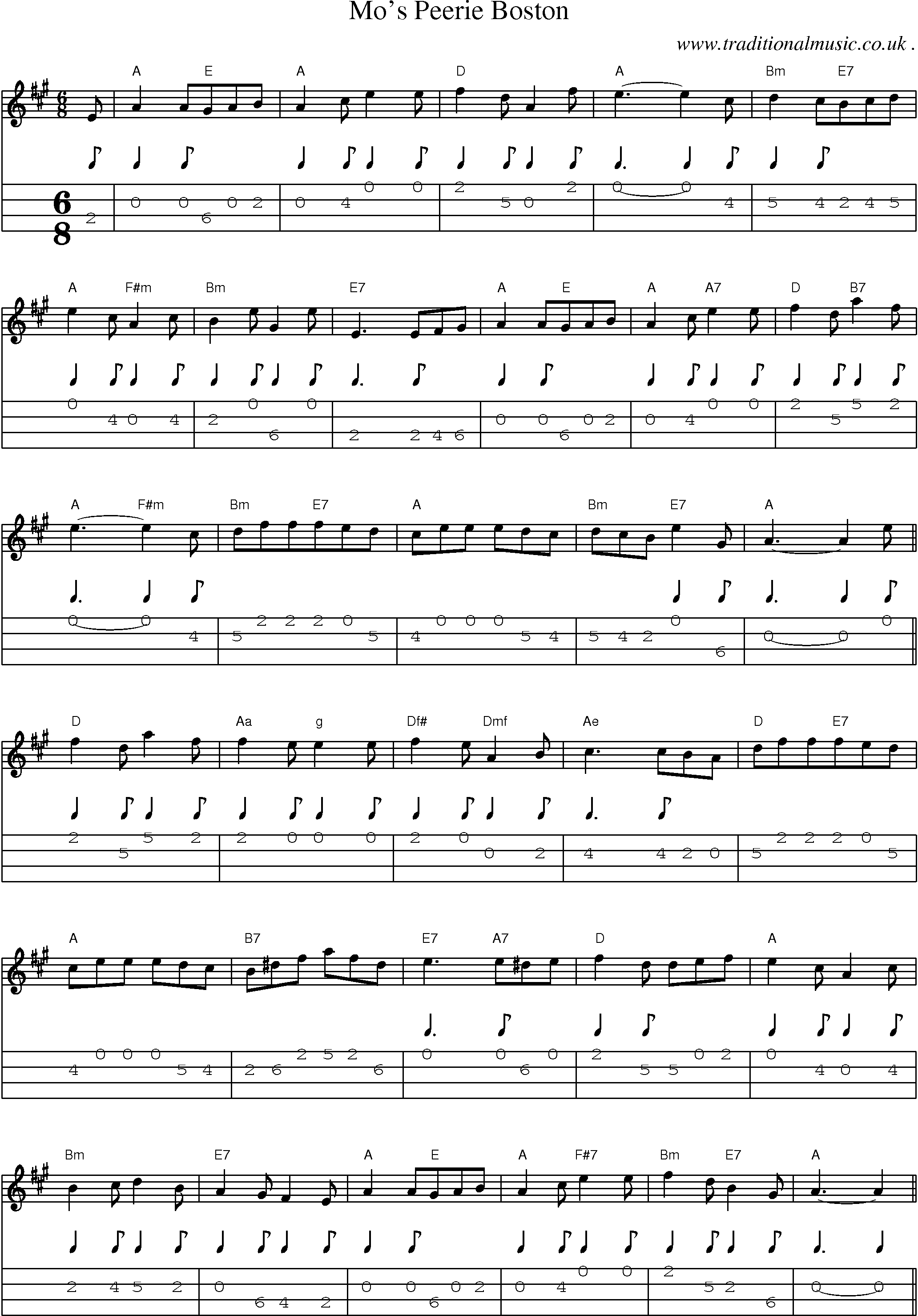 Sheet-Music and Mandolin Tabs for Mos Peerie Boston