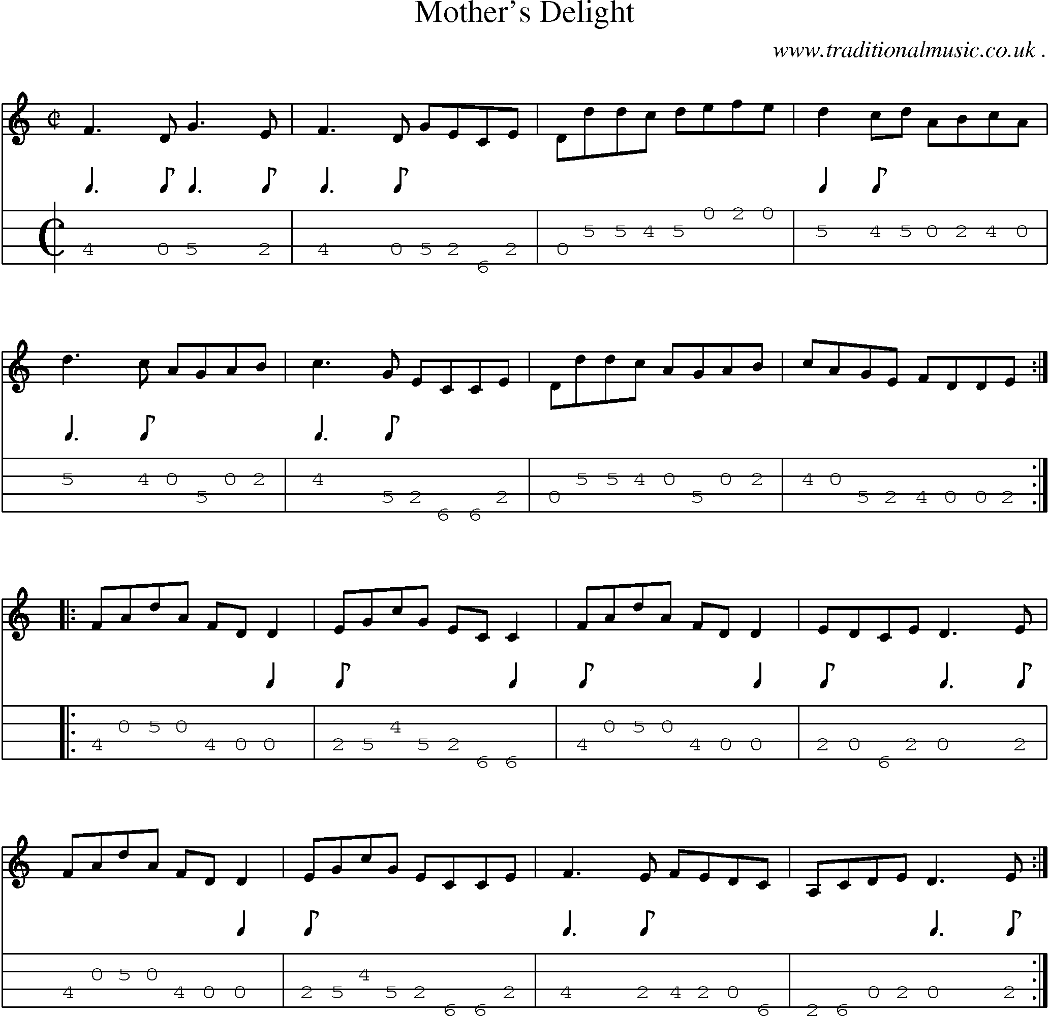 Sheet-Music and Mandolin Tabs for Mothers Delight