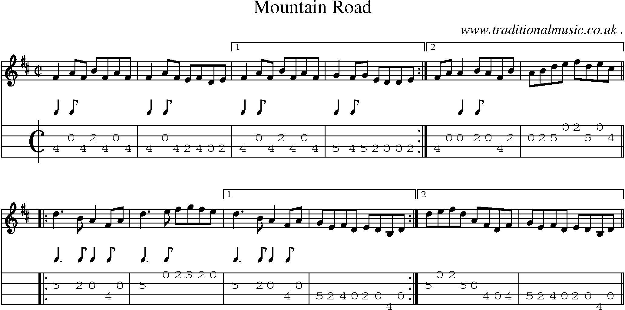 Sheet-Music and Mandolin Tabs for Mountain Road