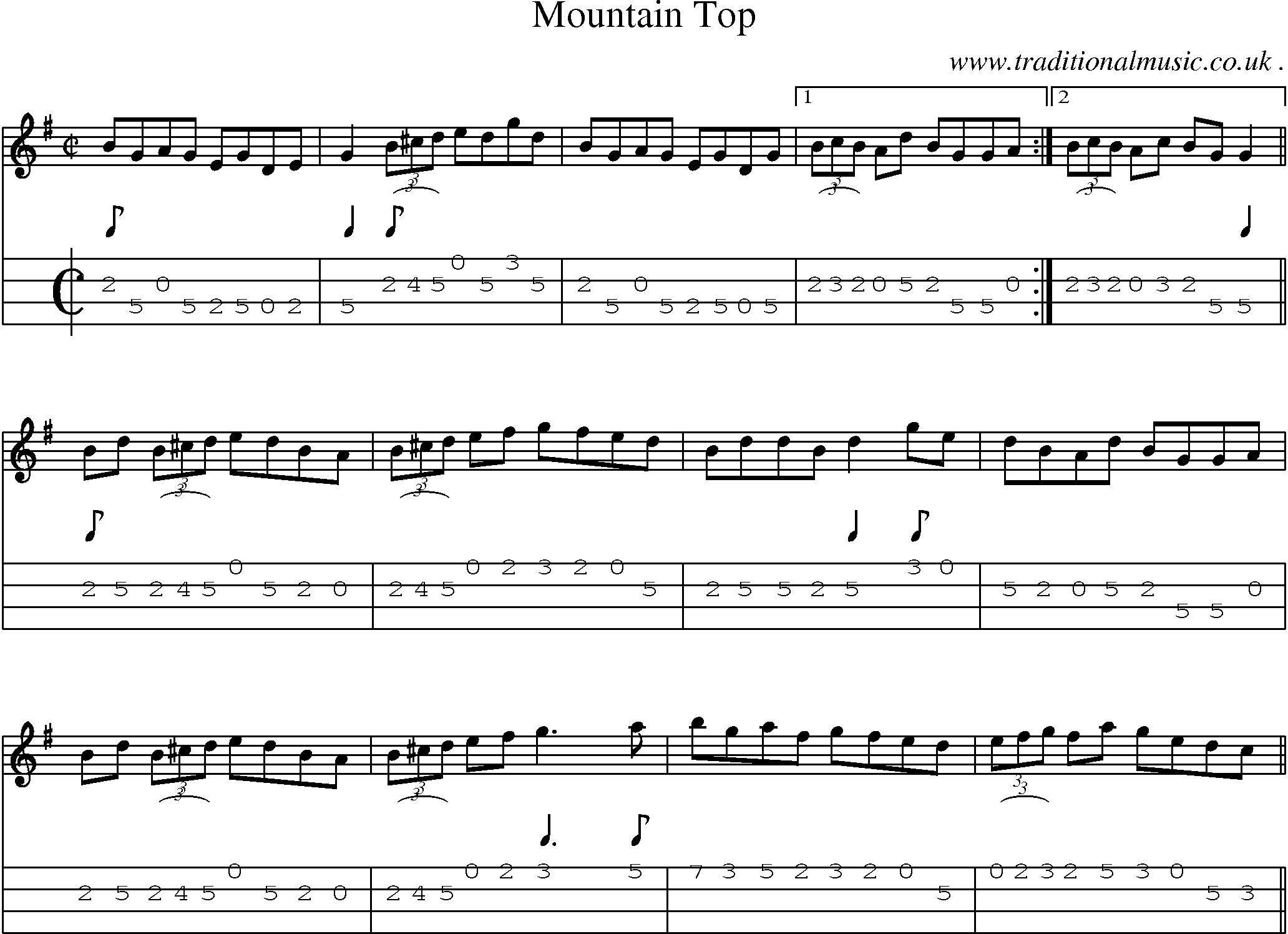 Sheet-Music and Mandolin Tabs for Mountain Top