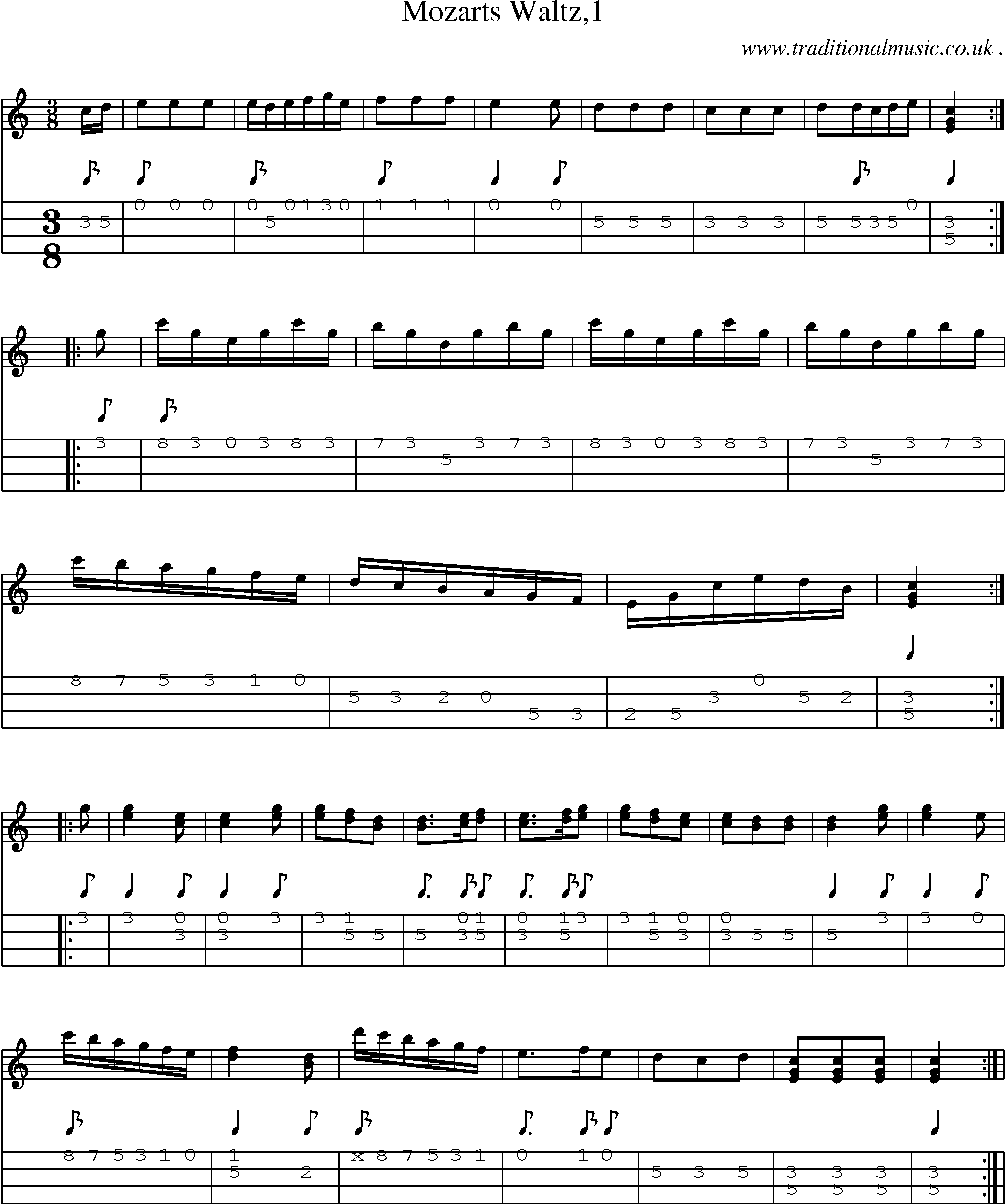 Sheet-Music and Mandolin Tabs for Mozarts Waltz1
