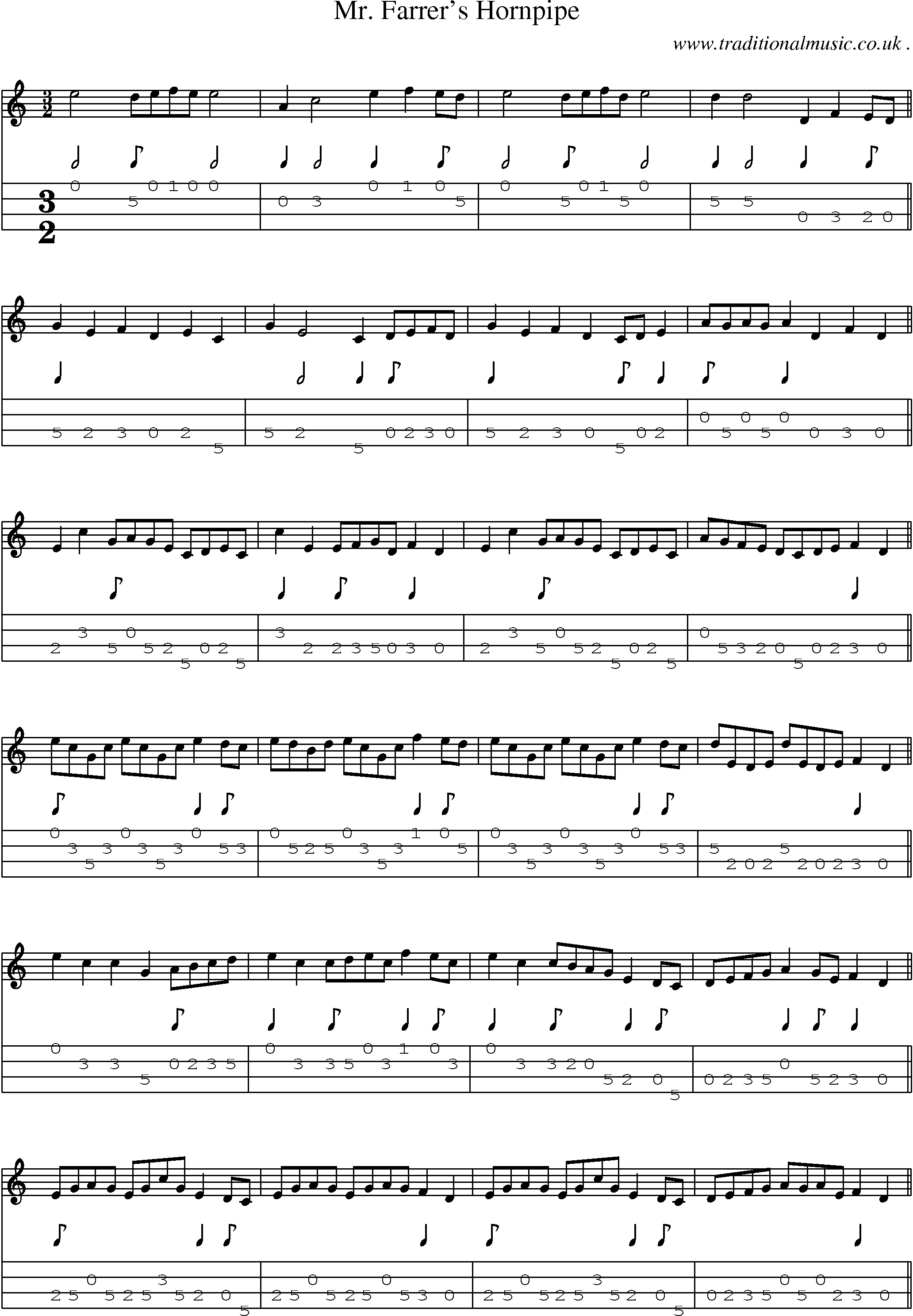 Sheet-Music and Mandolin Tabs for Mr Farrers Hornpipe