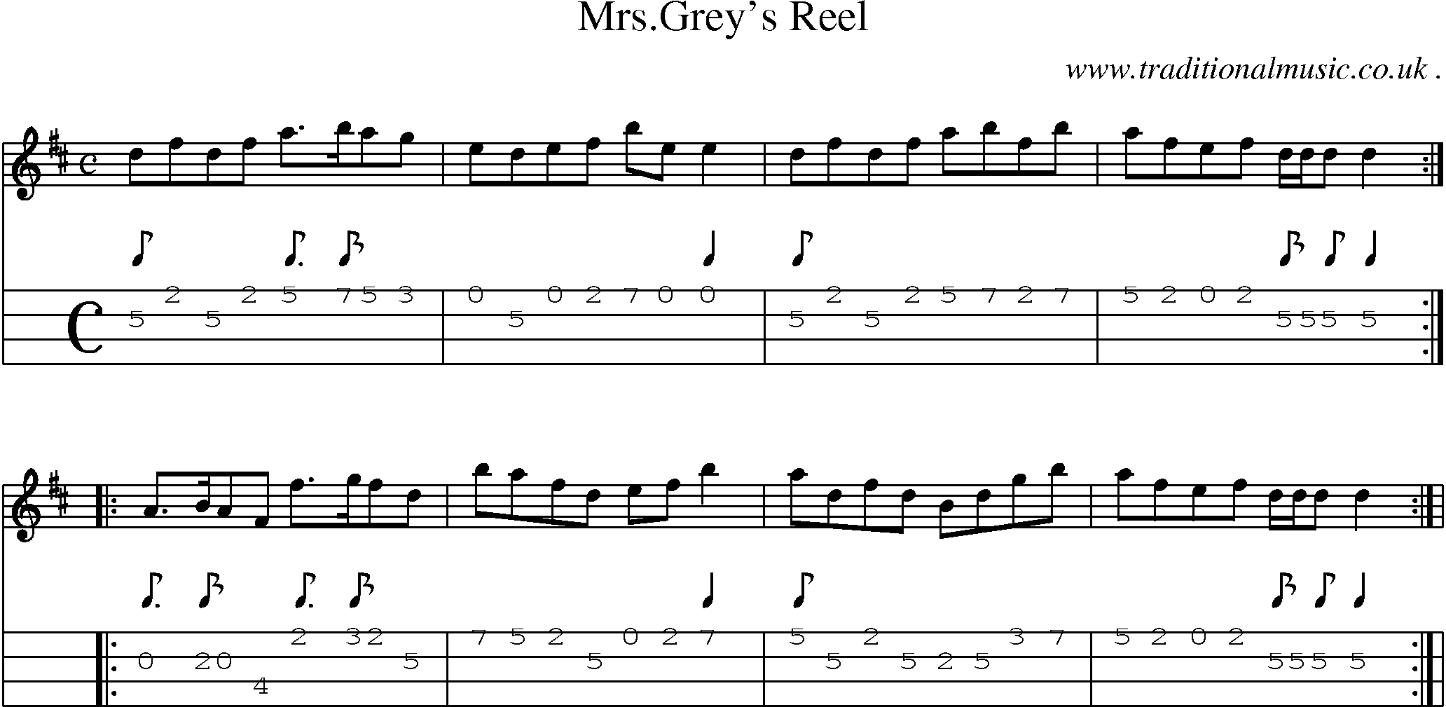 Sheet-Music and Mandolin Tabs for Mrsgreys Reel