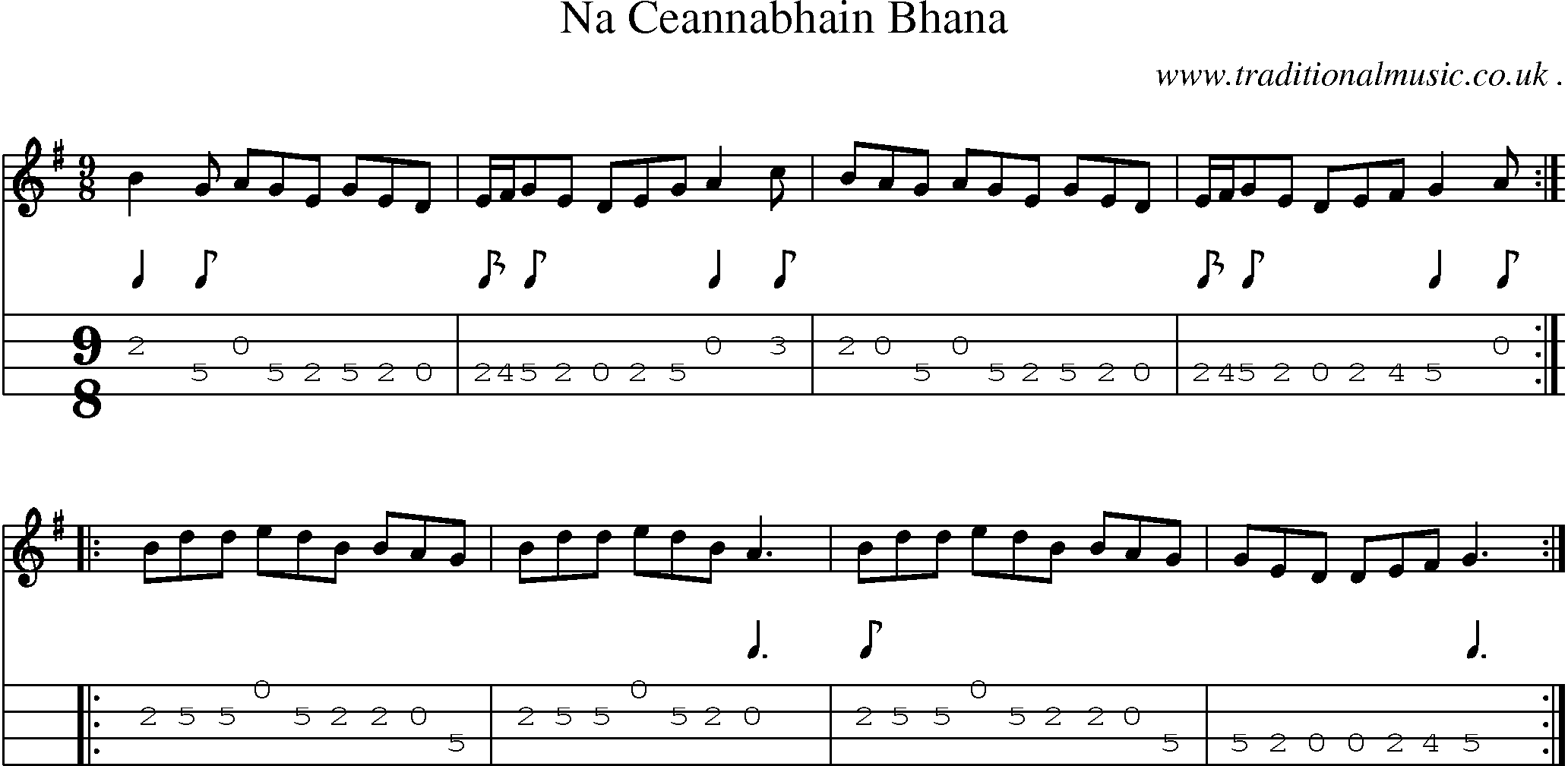 Sheet-Music and Mandolin Tabs for Na Ceannabhain Bhana